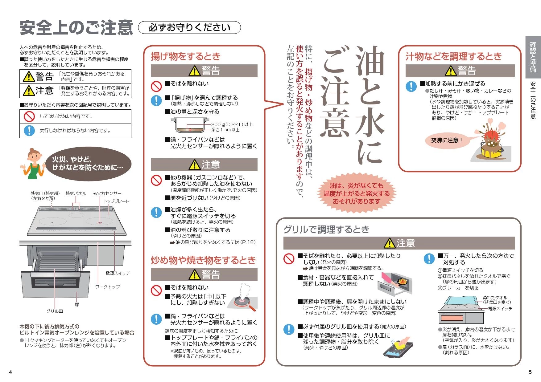 パナソニック KZ-BNF36S 取扱説明書 商品図面 施工説明書|パナソニック IHクッキングヒーター Bシリーズの通販はプロストア ダイレクト