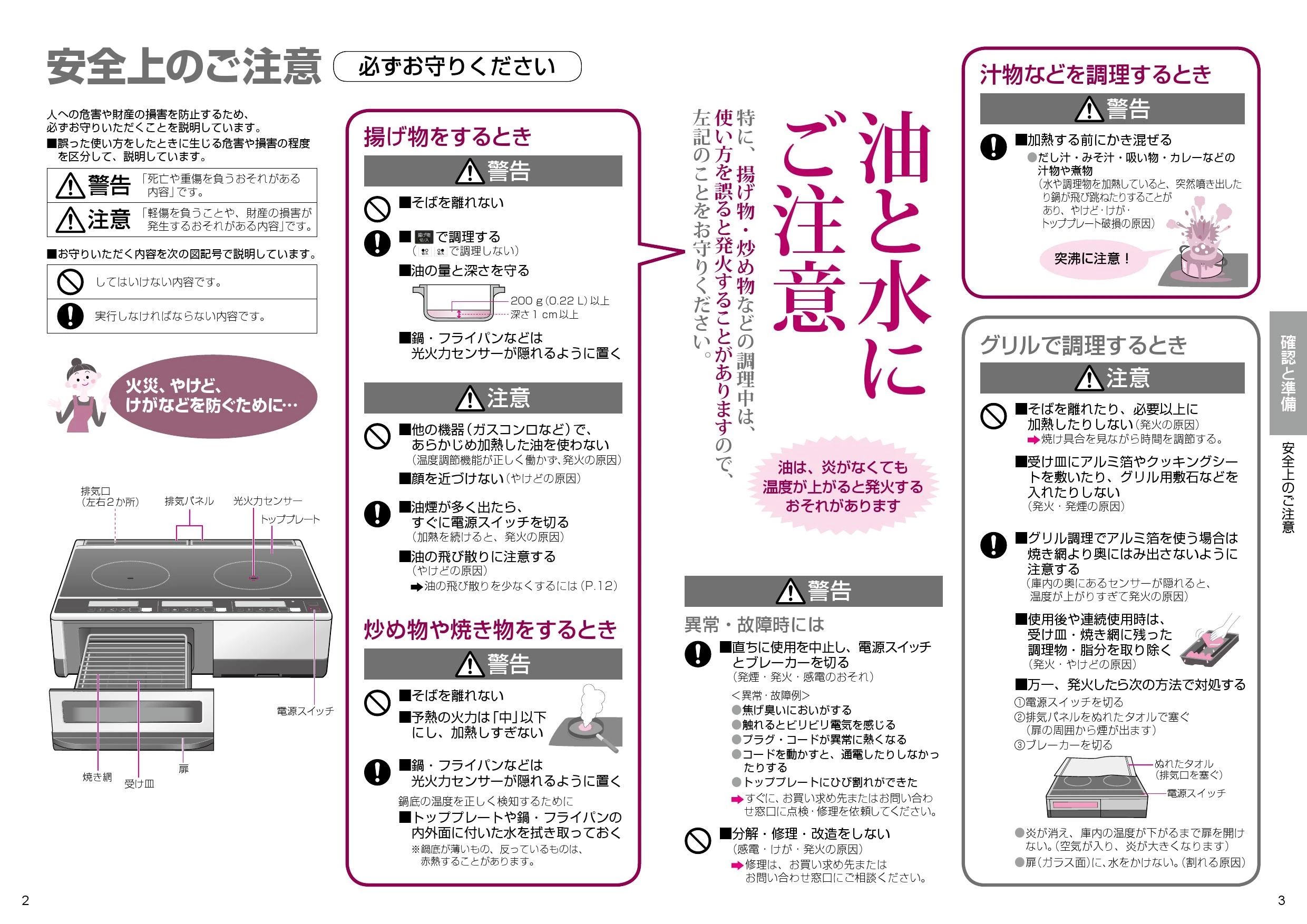 パナソニック IHクッキングヒーター KZ-KB21E有グリルの焼き方