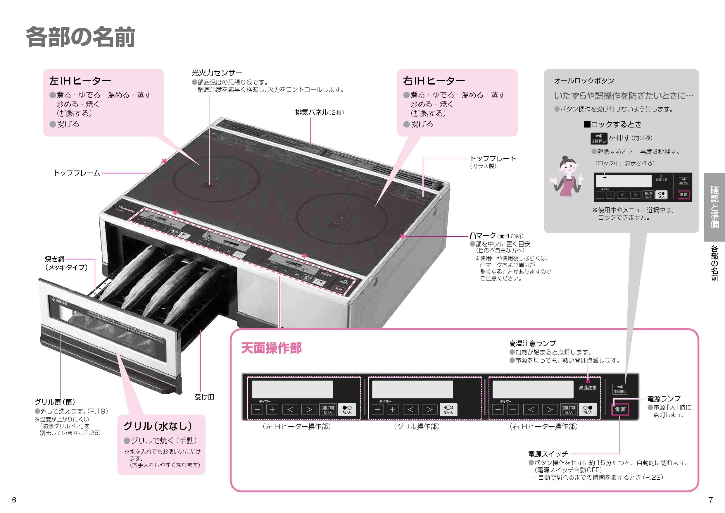 パナソニック KZ-KB21E取扱説明書 商品図面 施工説明書 | 通販 プロ