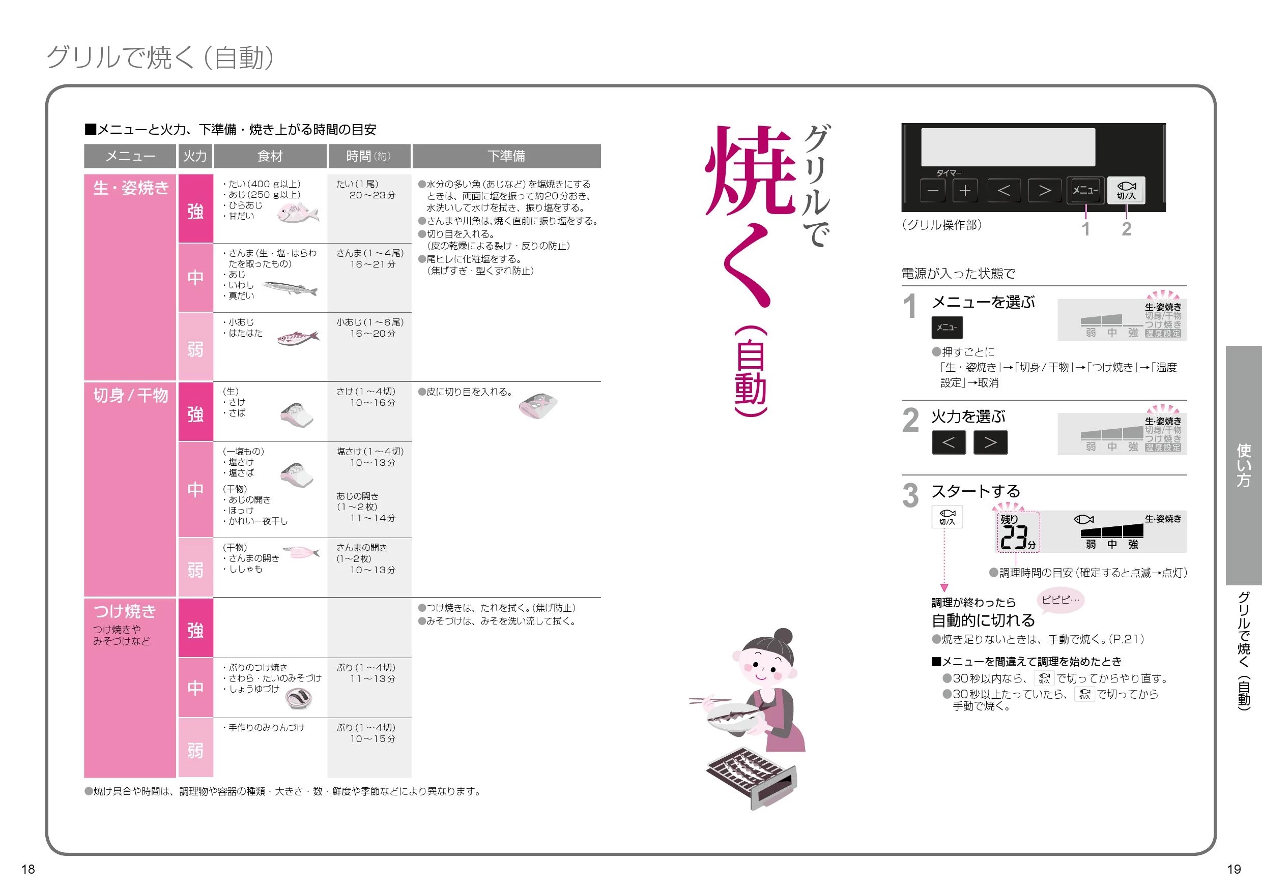 パナソニック KZ-KL22E3取扱説明書 商品図面 施工説明書 | 通販 プロ