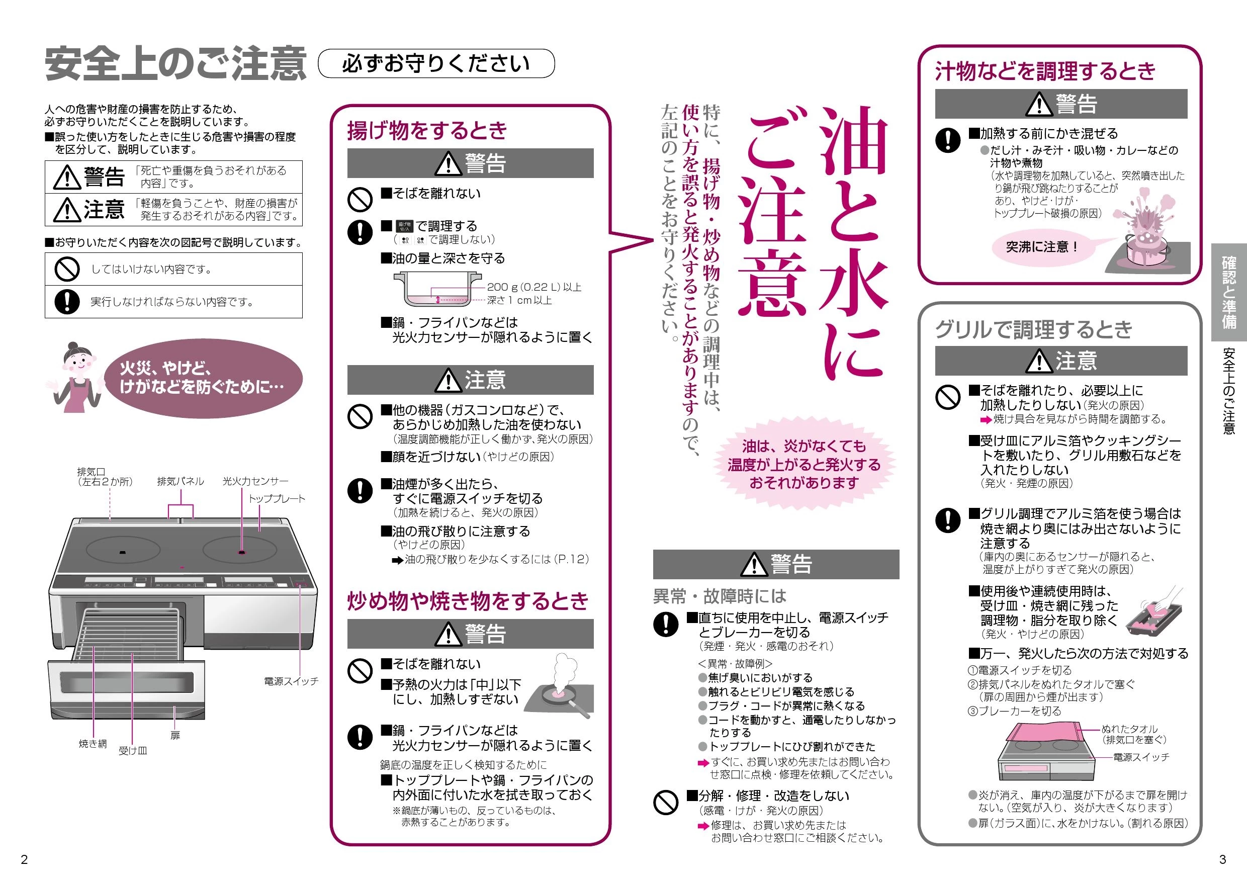 パナソニック KZ-KL22E3取扱説明書 商品図面 施工説明書 | 通販 プロ