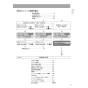 パナソニック XCH1601DWSSK アラウーノS160シリーズ タイプ1K 取扱説明書 商品図面 施工説明書 アラウーノS160シリーズ タイプ1K 施工説明書7