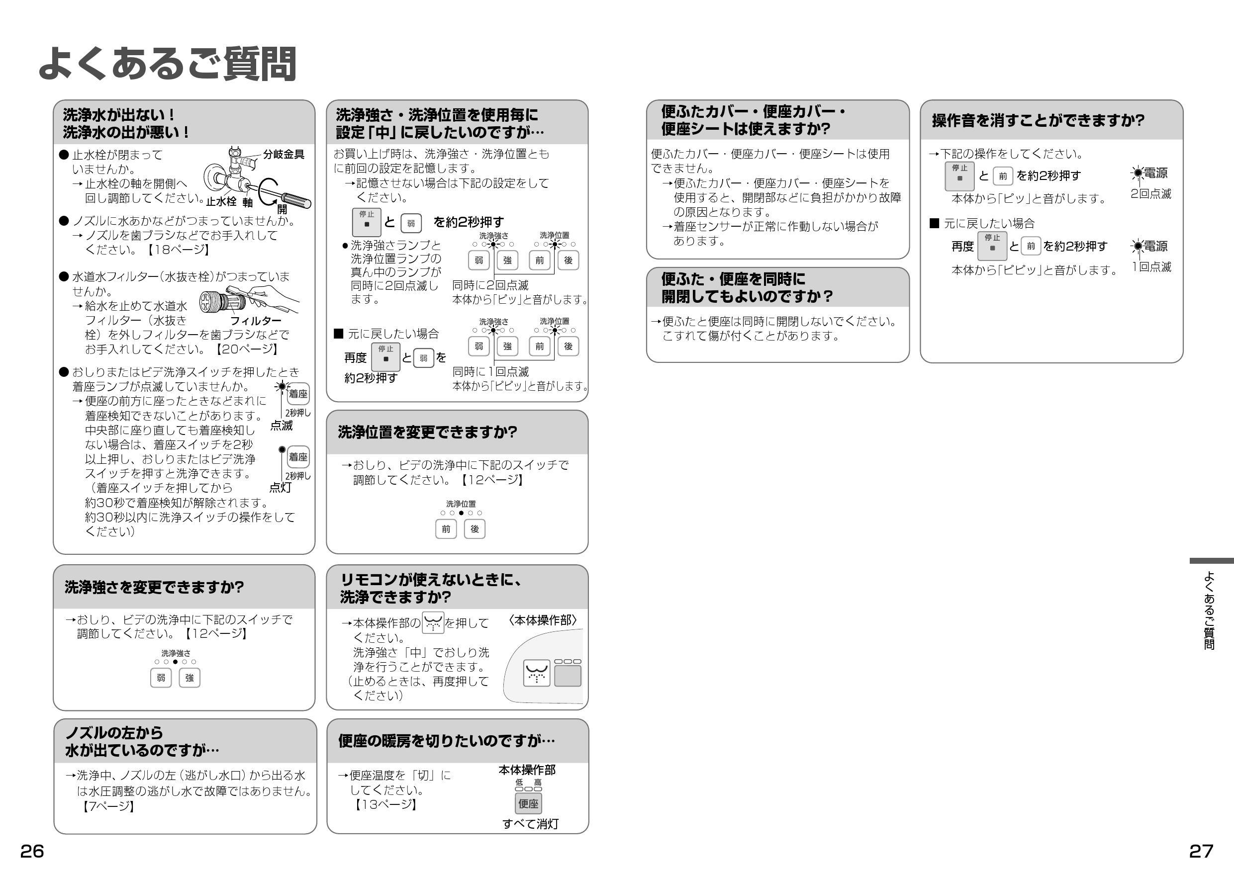 Panasonic CH324WS 売り出し正規 sosuikyo.jp