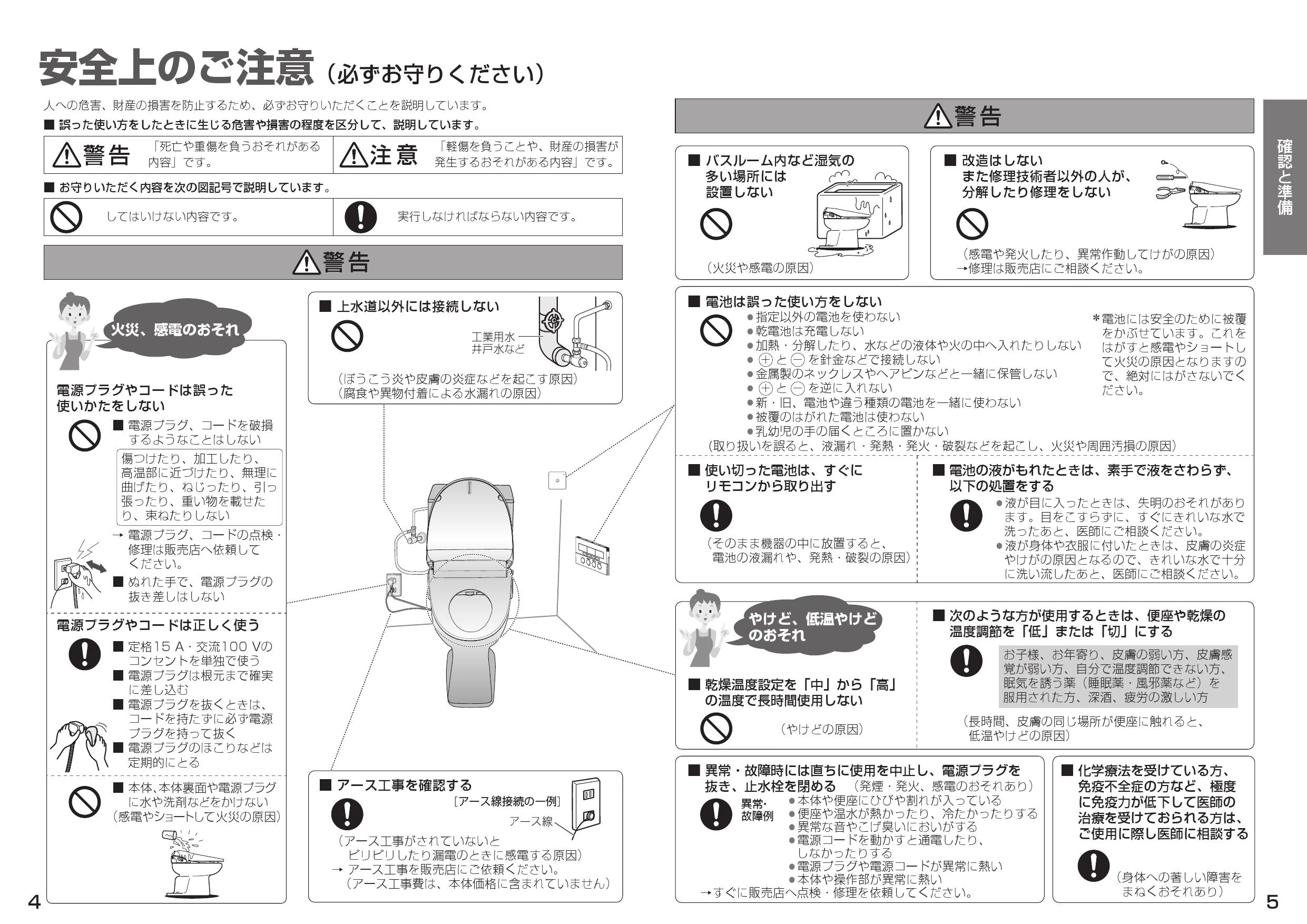 パナソニック CH842WS 取扱説明書 商品図面 施工説明書|パナソニック ビューティ・トワレMSシリーズの通販はプロストア ダイレクト