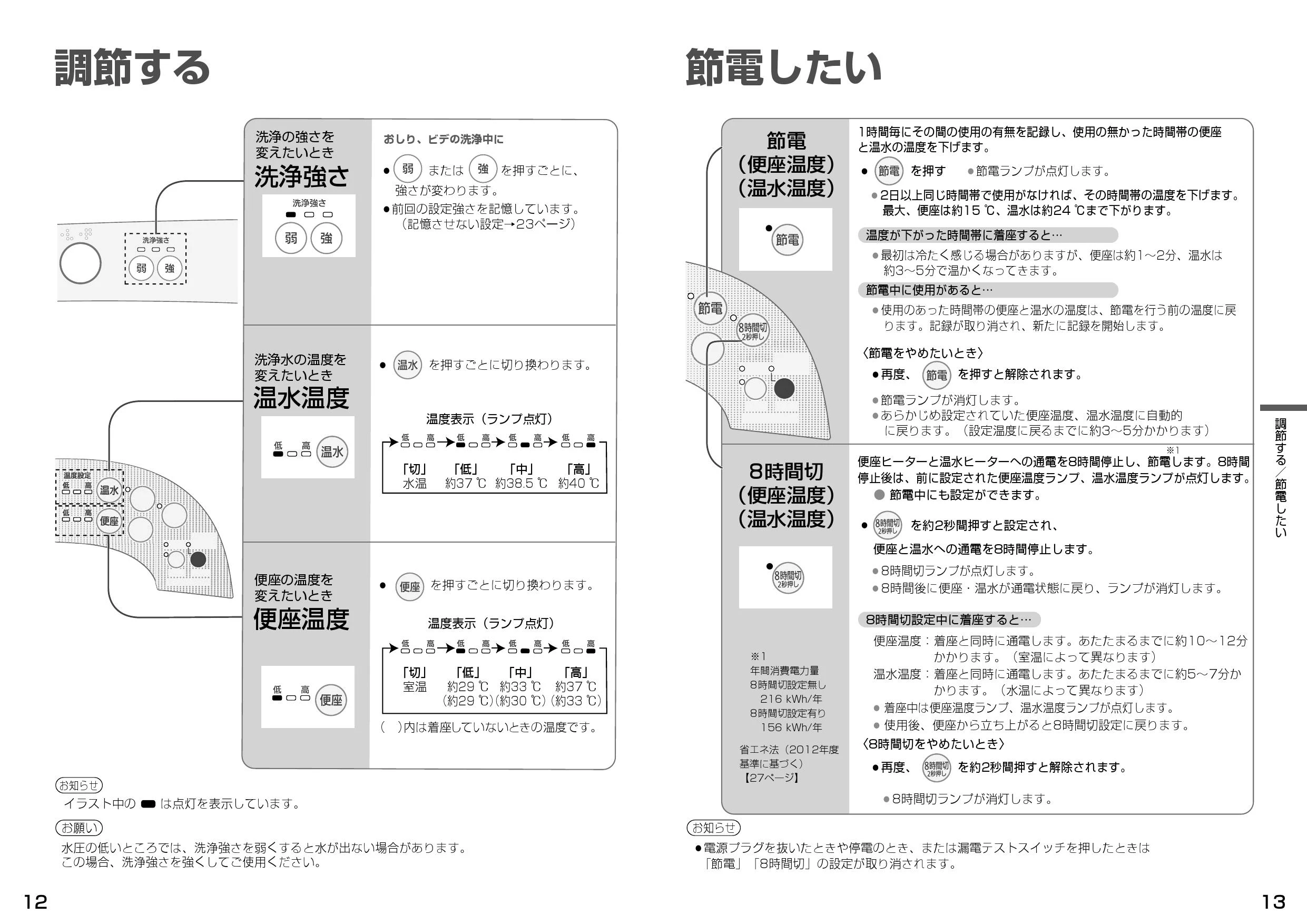 パナソニック CH931SPF 取扱説明書 商品図面 施工説明書|パナソニック ビューティ・トワレ(オープン価格品)の通販はプロストア ダイレクト