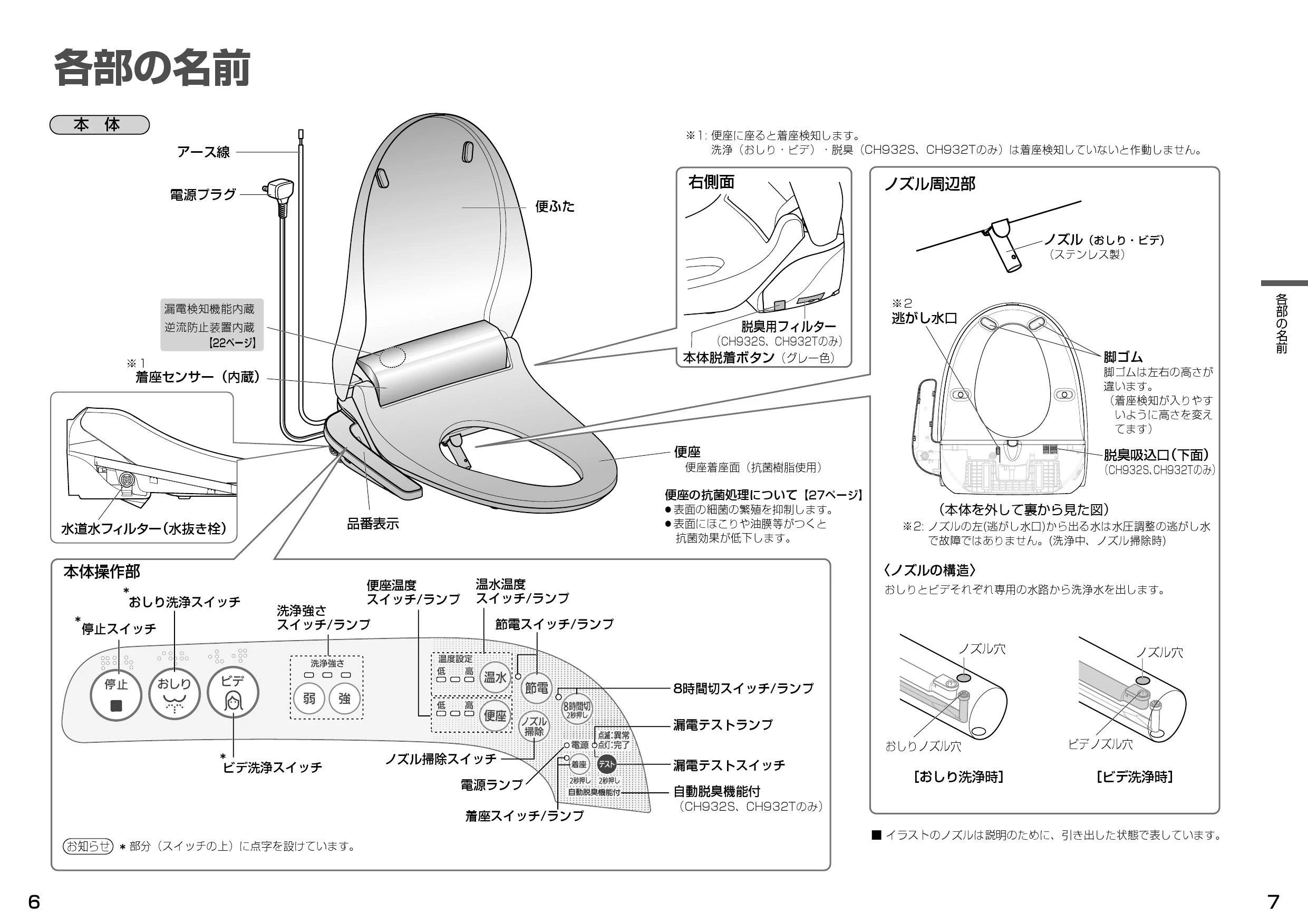 パナソニック CH931SWS 取扱説明書 商品図面 施工説明書|パナソニック ビューティ・トワレ(オープン価格品)の通販はプロストア ダイレクト