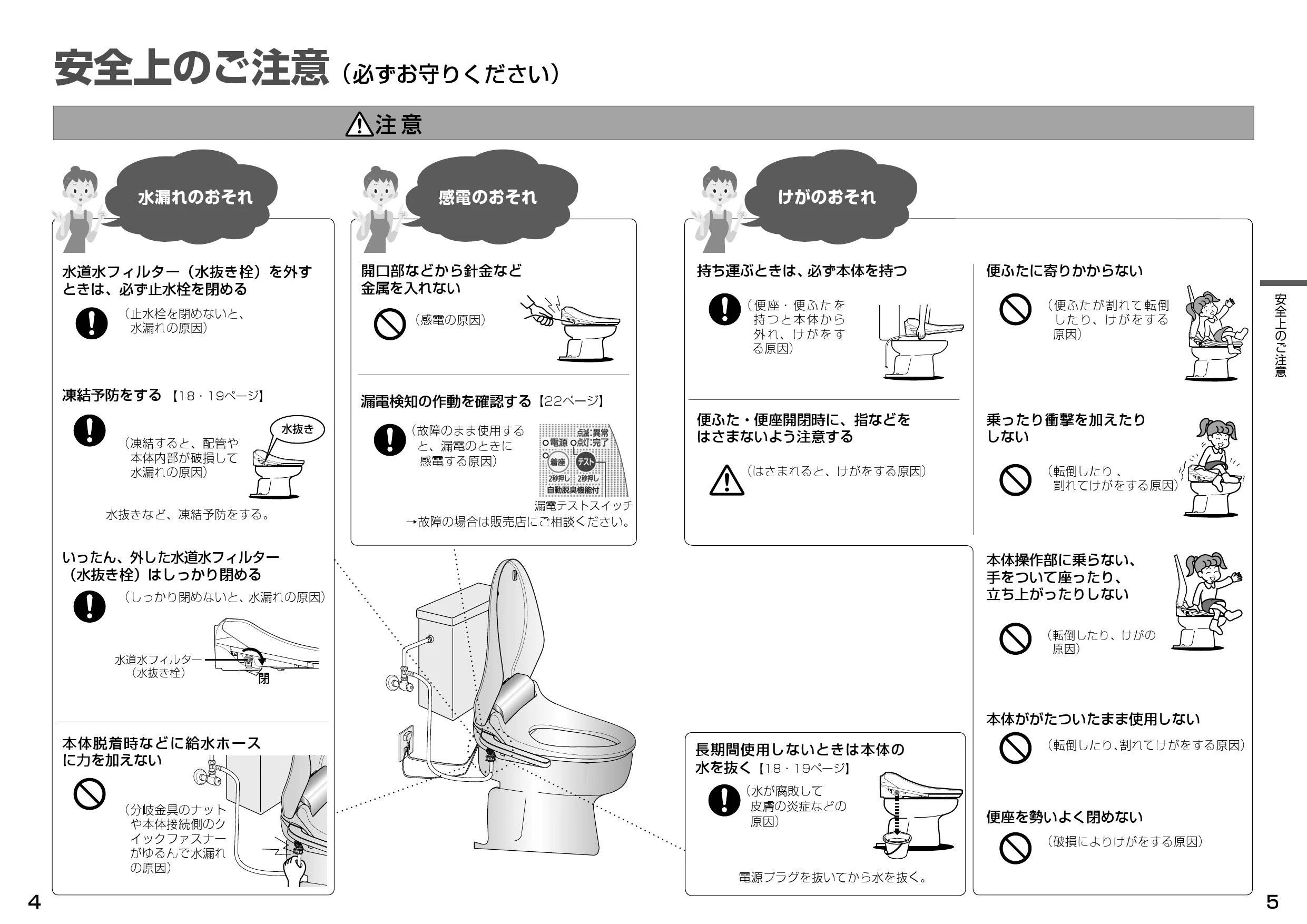 パナソニック CH932SPF取扱説明書 商品図面 施工説明書 | 通販 プロ