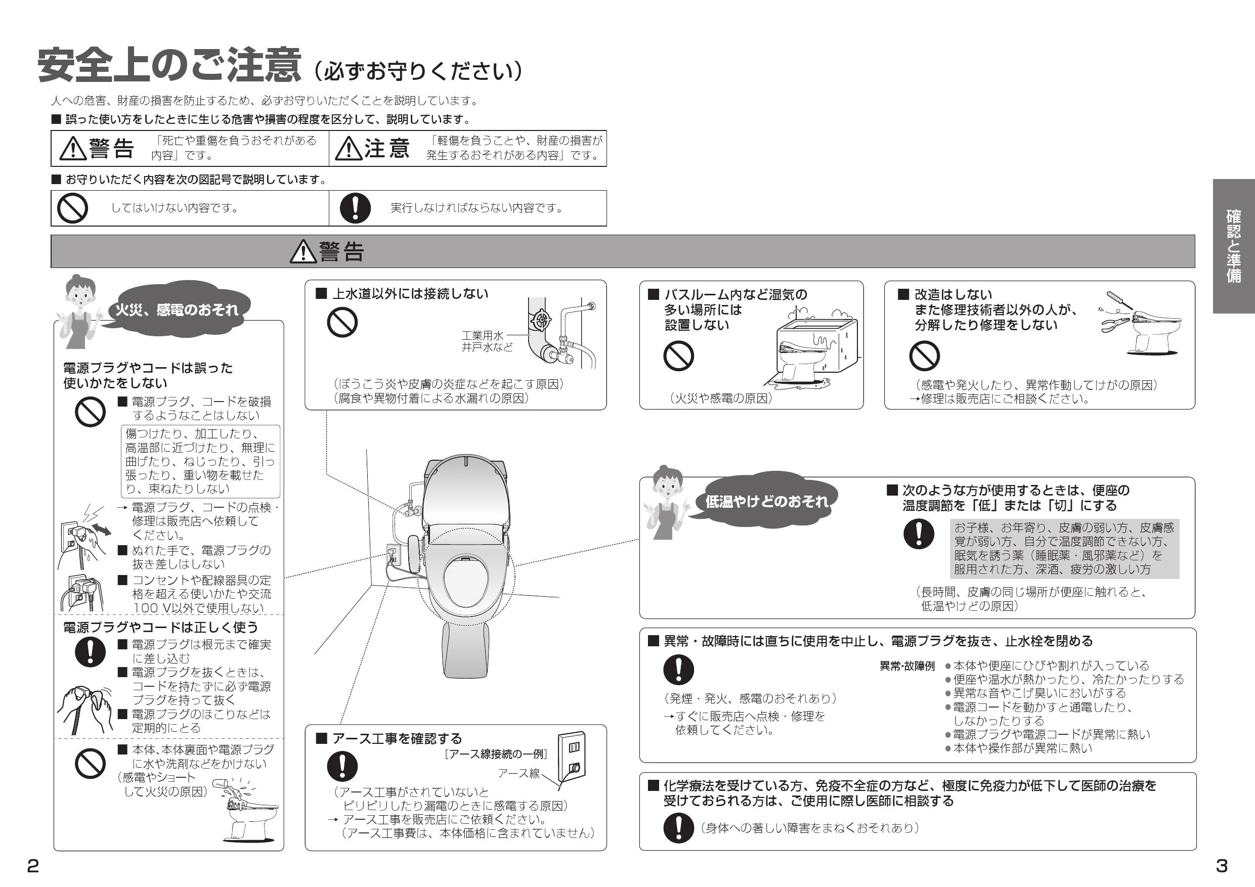 パナソニック CH951SPF 取扱説明書 商品図面 施工説明書|パナソニック ビューティ・トワレ(オープン価格品)の通販はプロストア ダイレクト