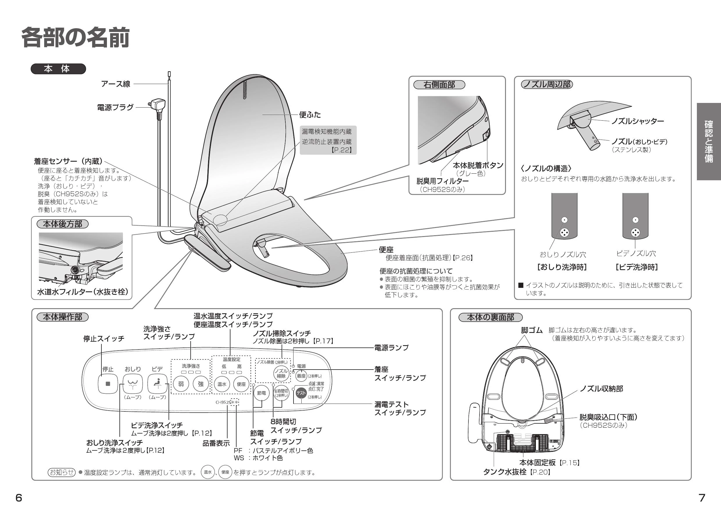 パナソニック CH951SPF取扱説明書 商品図面 施工説明書 | 通販 プロ