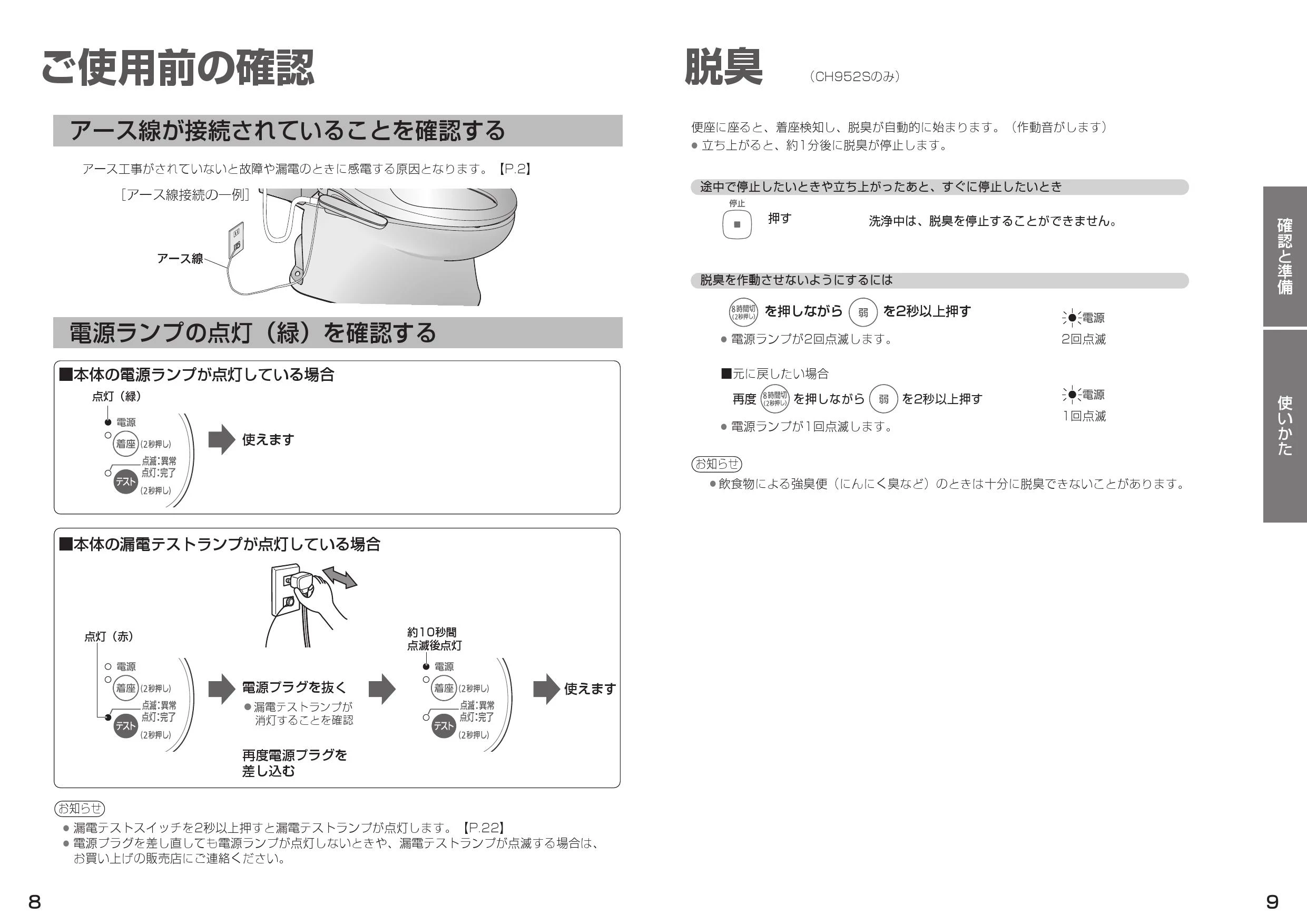 パナソニック CH951SPF 取扱説明書 商品図面 施工説明書|パナソニック ビューティ・トワレ(オープン価格品)の通販はプロストア ダイレクト