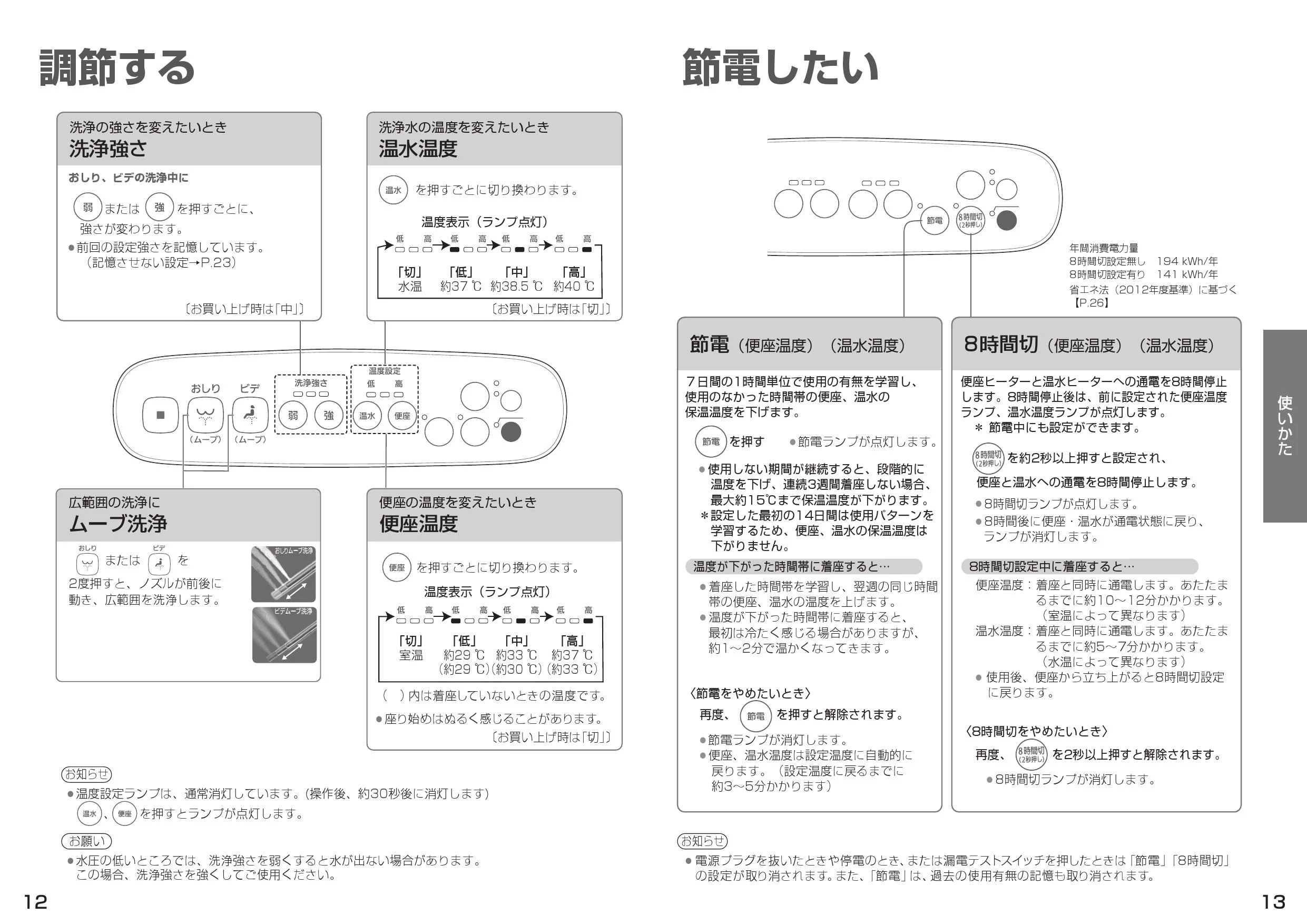 パナソニック CH951SPF 取扱説明書 商品図面 施工説明書|パナソニック ビューティ・トワレ(オープン価格品)の通販はプロストア ダイレクト