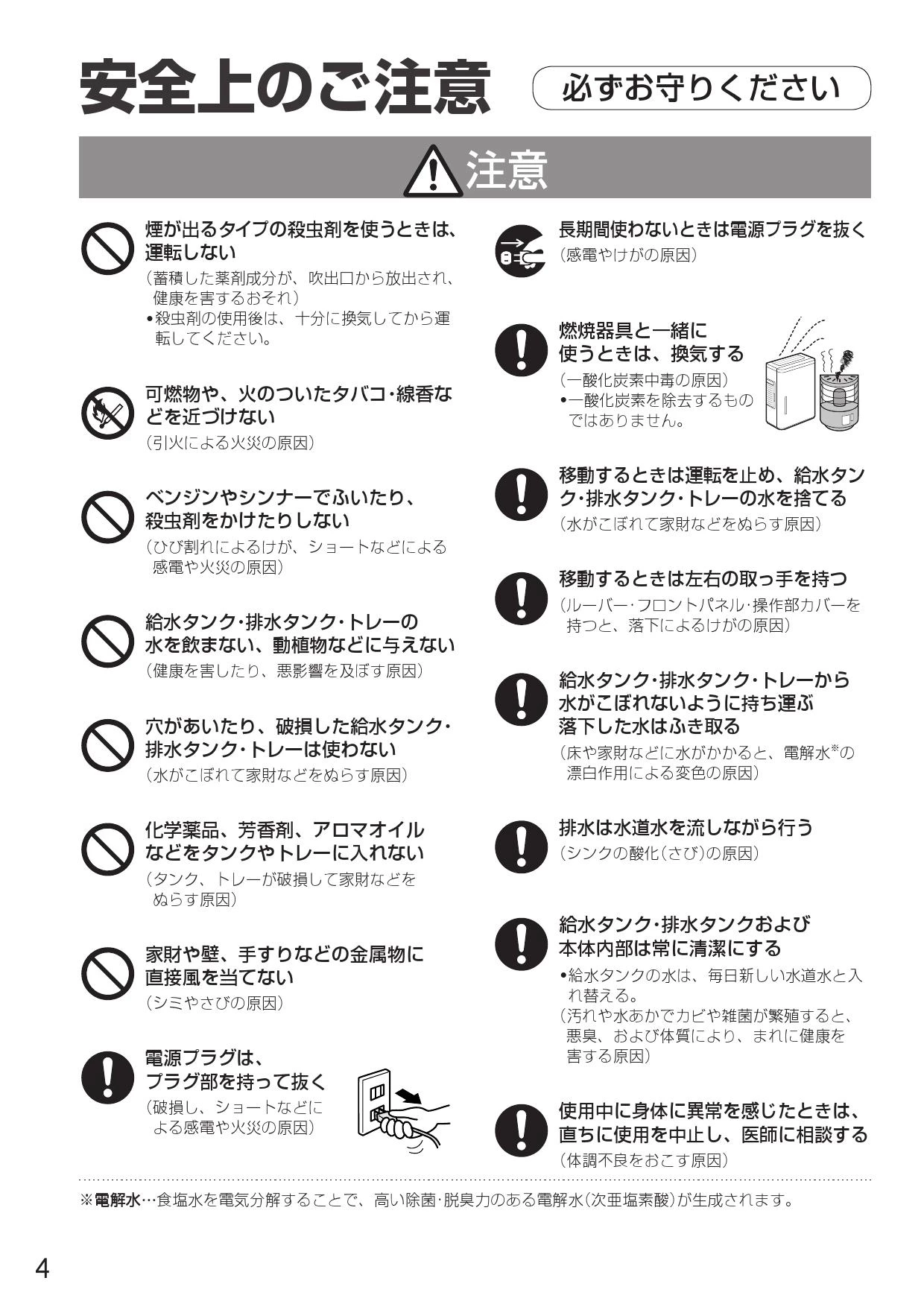 パナソニック F-JDL50-W取扱説明書 商品図面 | 通販 プロストア ダイレクト