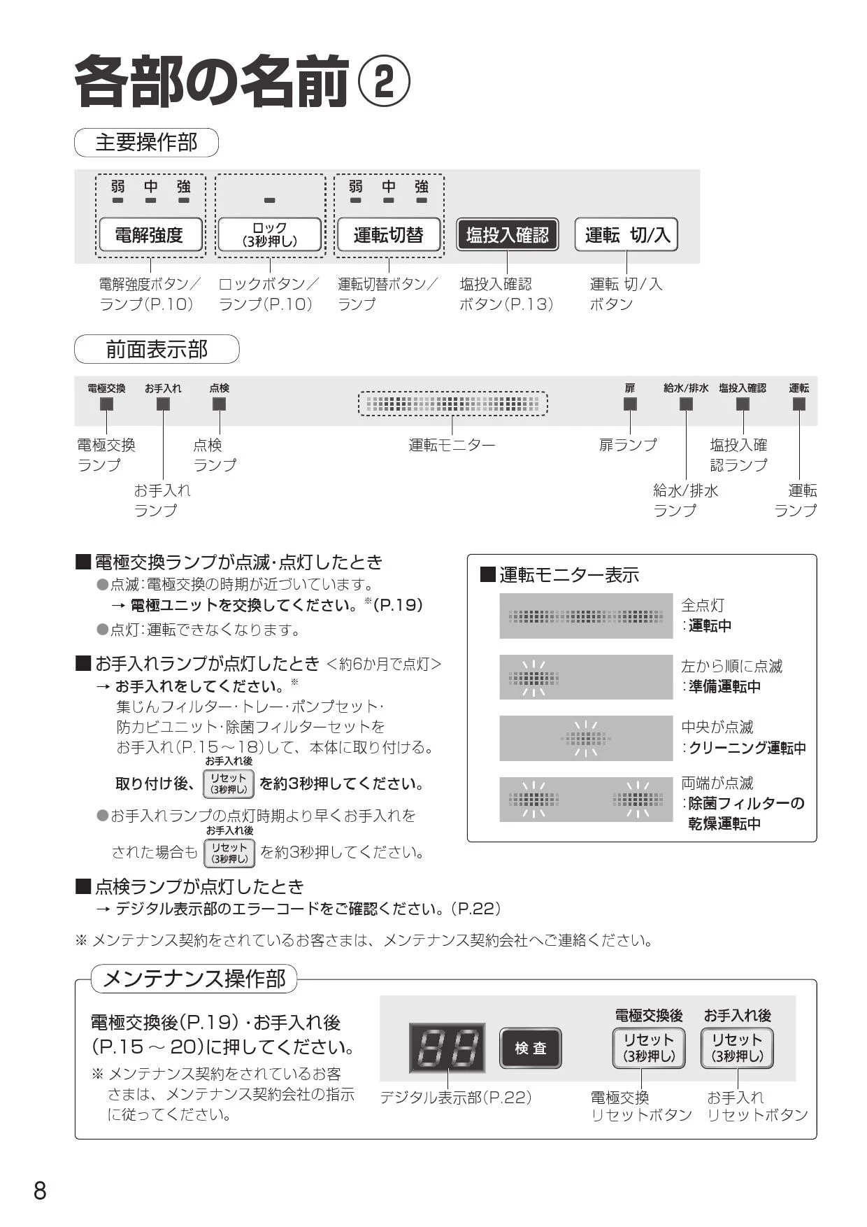 パナソニック F-JDL50-W 取扱説明書 商品図面|パナソニック 空間清浄機の通販はプロストア ダイレクト