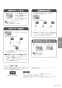 パナソニック F-JML30-W 取扱説明書 商品図面 ジアイーノ 取扱説明書11