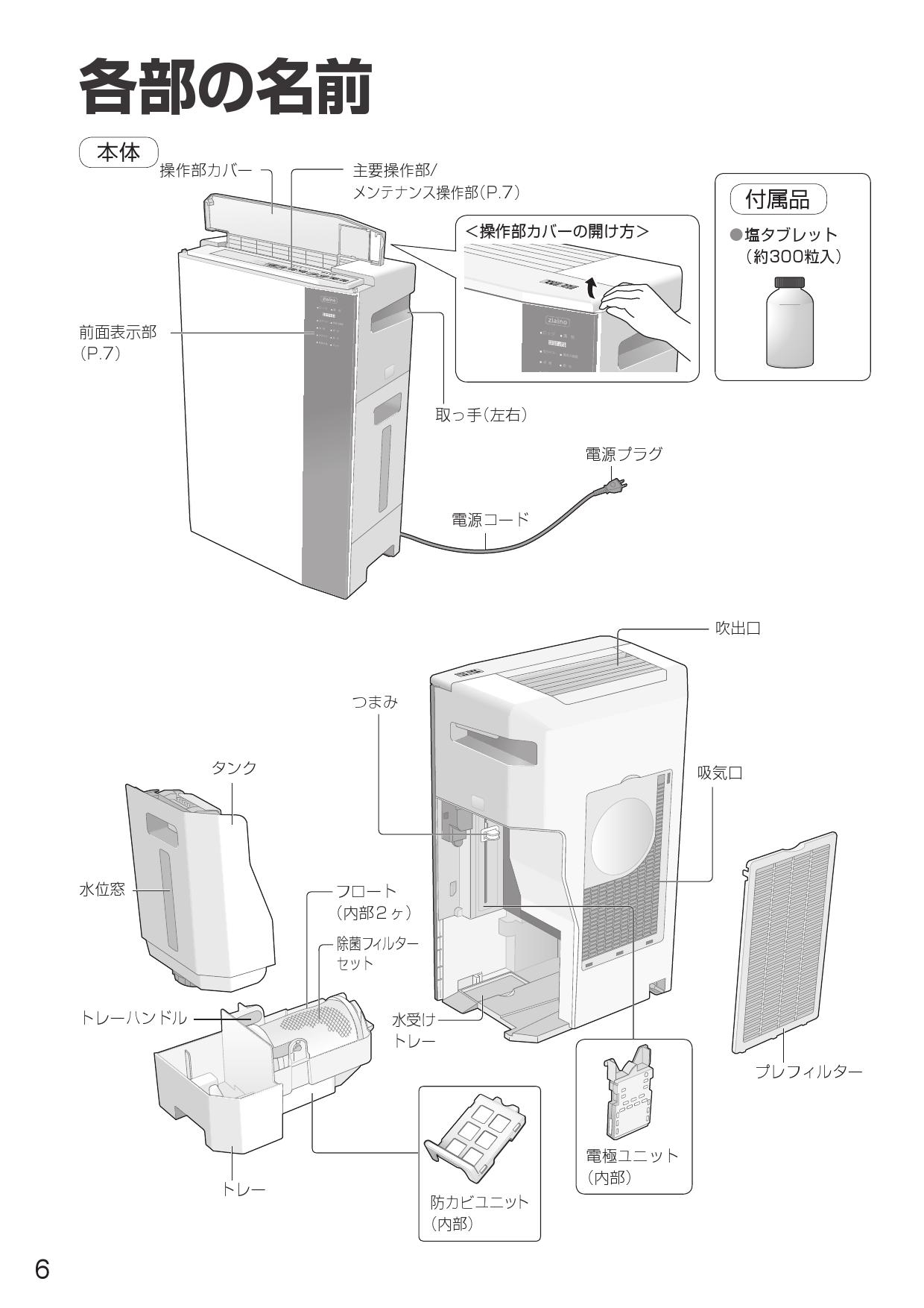 Panasonic F-JML30-W 動作品+radiokameleon.ba