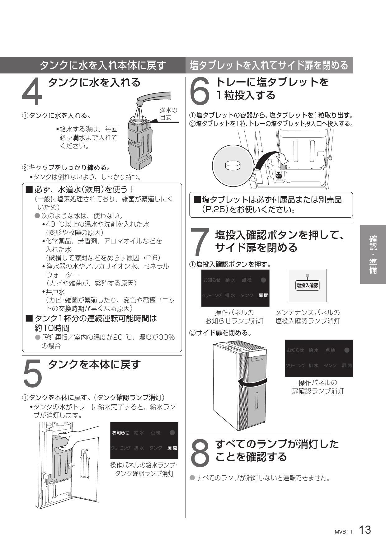 ☆最終値下げ☆ジアイーノ Panasonic F-MVB11-Wの+karuniamitra.co.id