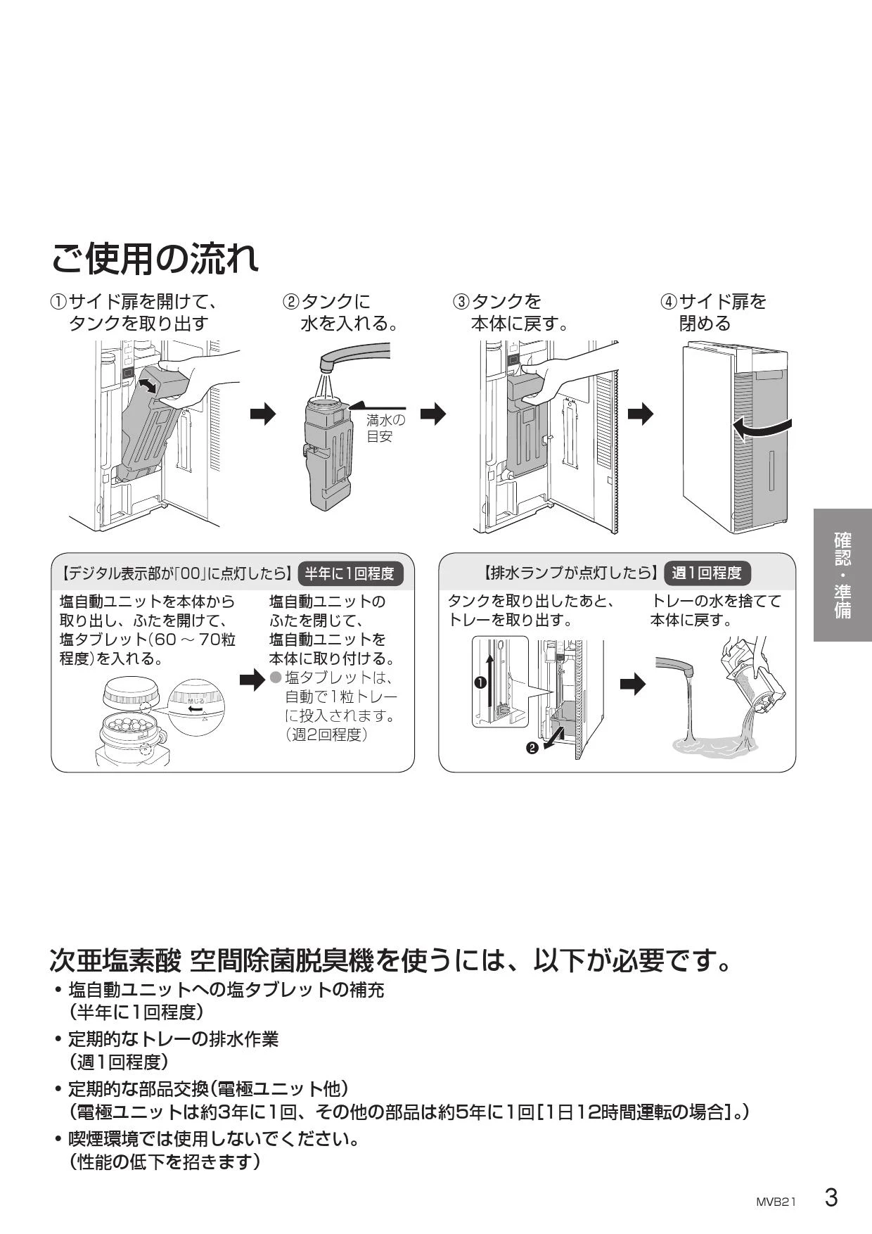 パナソニック F-MVB21-WZ 取扱説明書 商品図面|パナソニック 空間清浄 ...