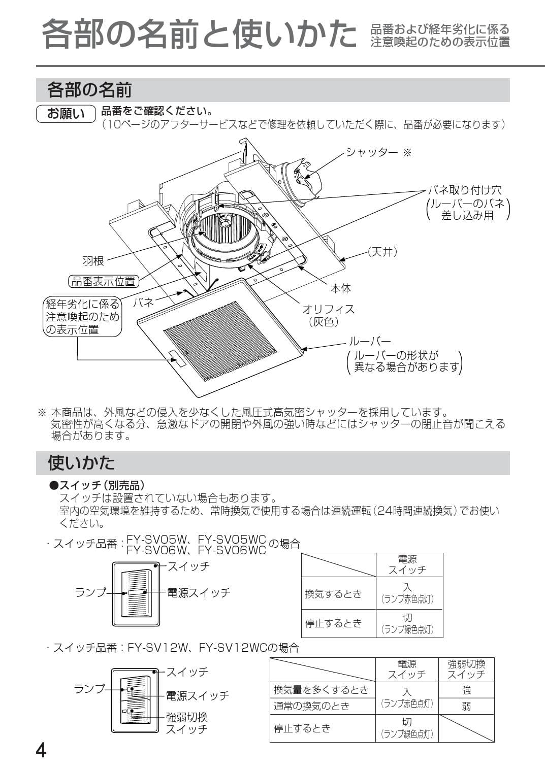 パナソニック FY-17B7/83取扱説明書 商品図面 施工説明書 | 通販 プロストア ダイレクト