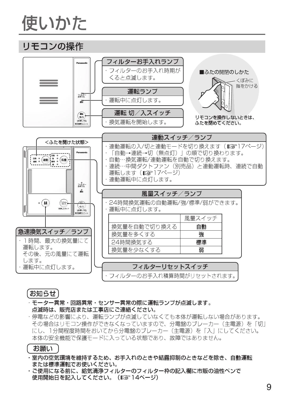 パナソニック FY-18KBD2 取扱説明書 商品図面 施工説明書|パナソニック 熱交気調の通販はプロストア ダイレクト