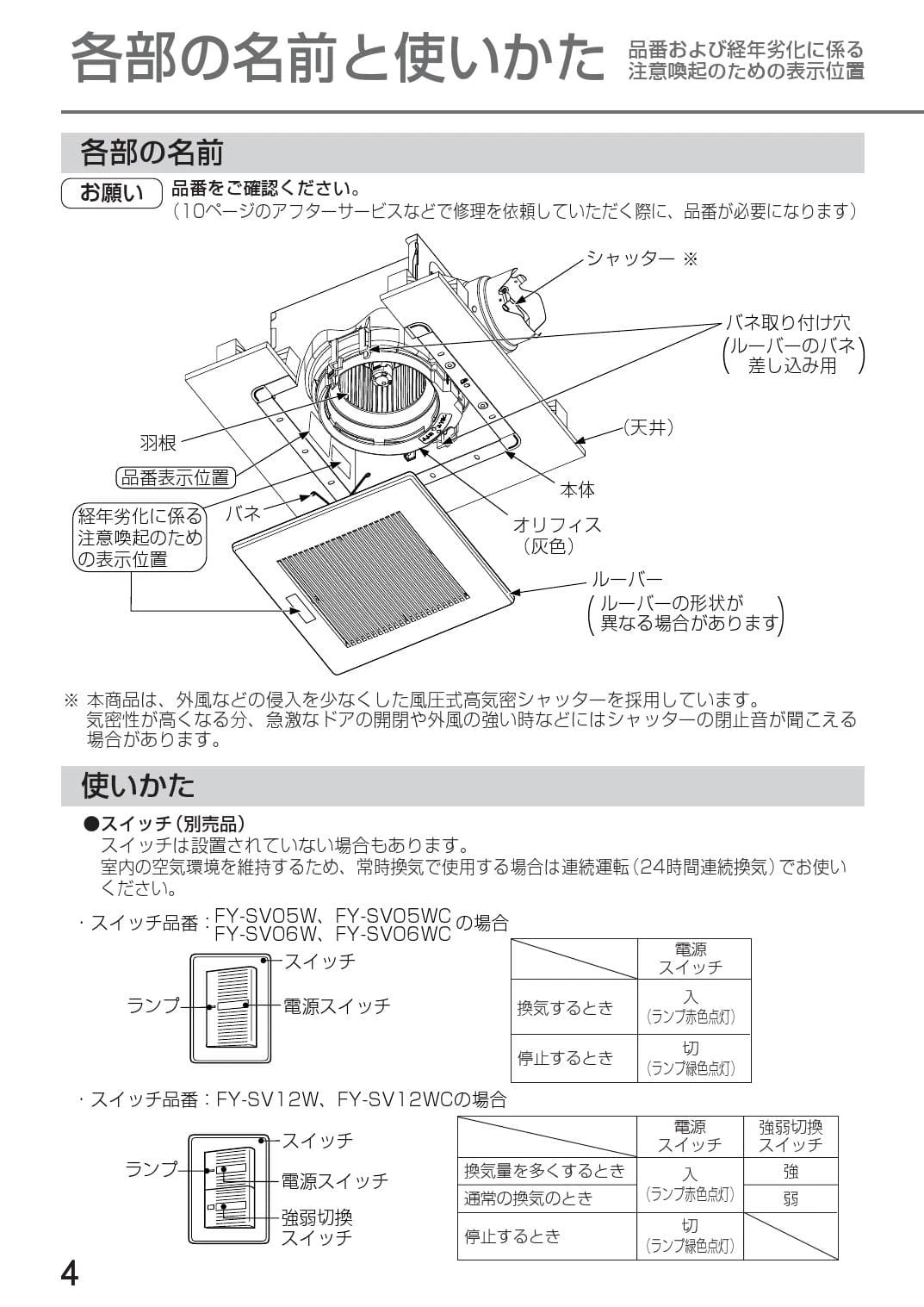 パナソニック FY-24B7/83取扱説明書 商品図面 施工説明書 | 通販 プロ