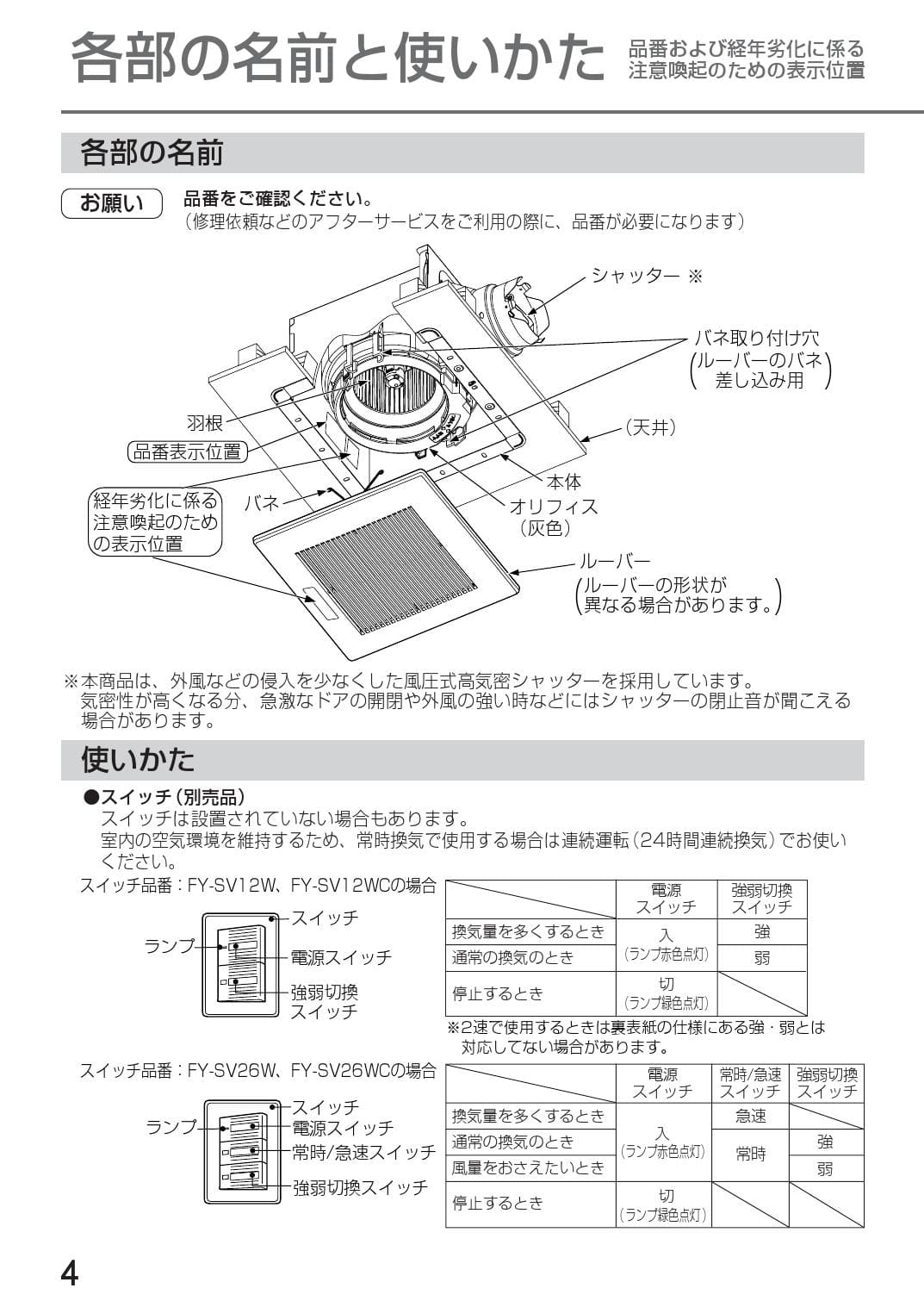 フリーダイ FY-24BG7-89 (/FY-24BG7-89/) エアコンのタナチュウ - 通販 - PayPayモール パナソニック 換気扇  天井扇 本体・ルーバーセット ルーバーセ