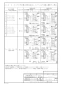 パナソニック FY-24CDT8 取扱説明書 商品図面 施工説明書 天井埋込形換気扇 商品図面2