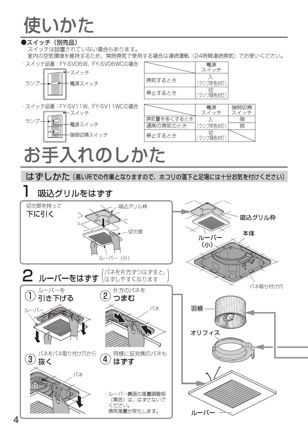 パナソニック FY-24CPS8取扱説明書 商品図面 施工説明書 | 通販 プロ