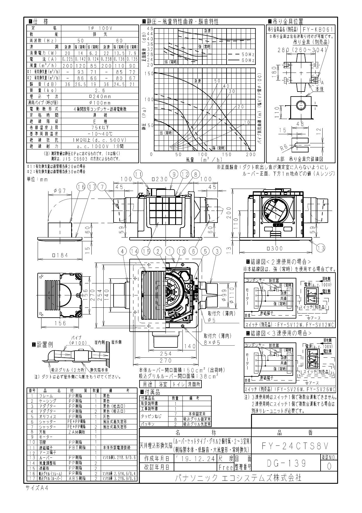 最新の激安 Panasonic パナソニック FY-24CPKS8V 天埋換気扇 樹脂 常時