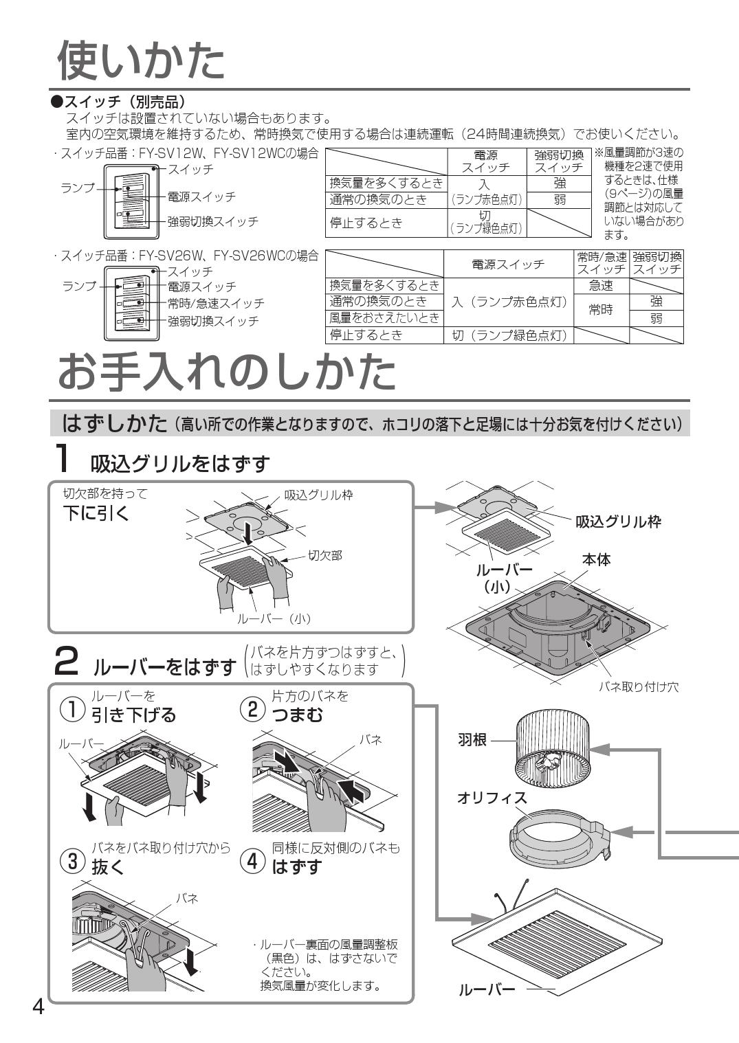 バランスが パナソニック 換気扇 天埋換気扇 （樹脂） 二室用 ルーバー