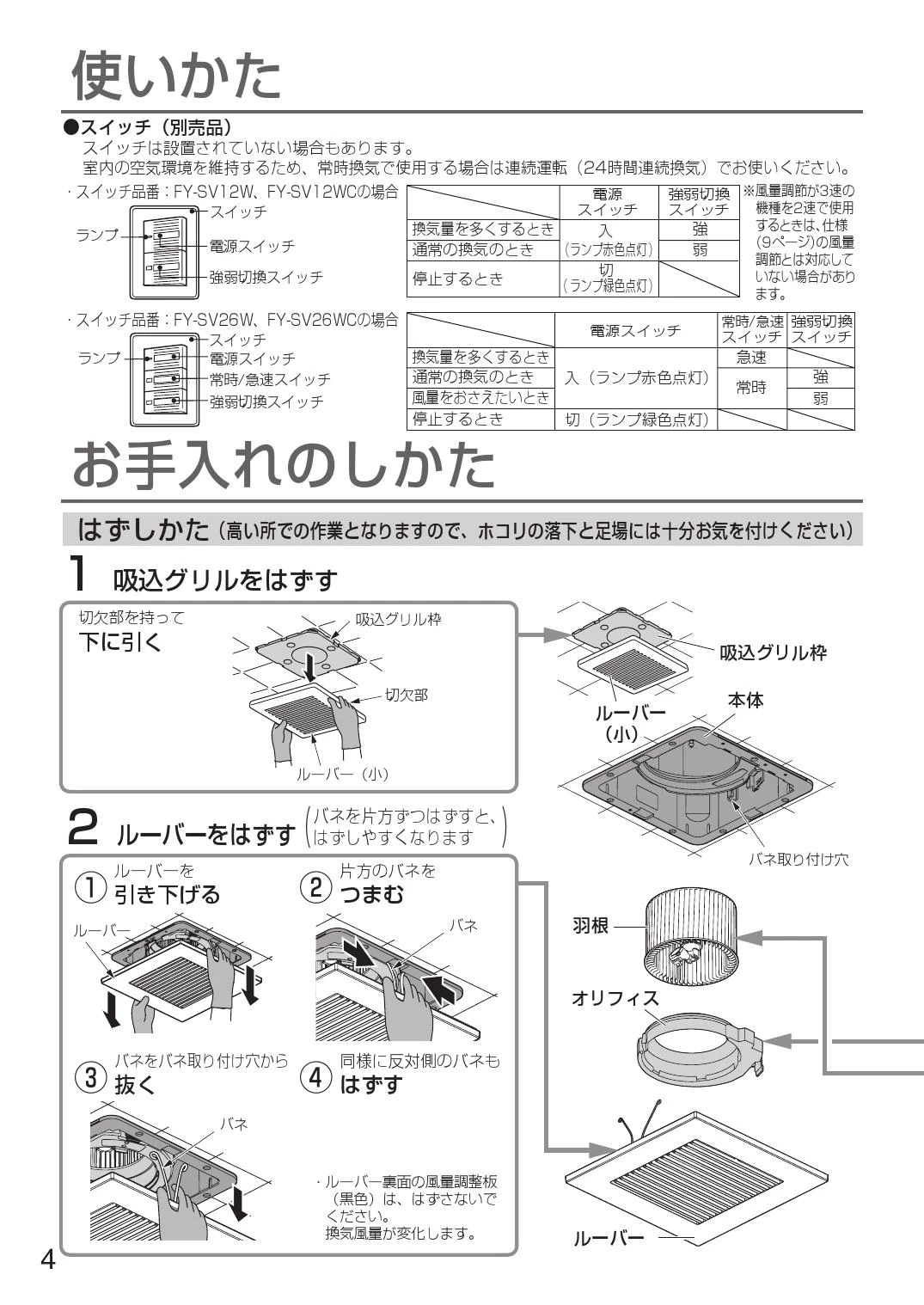 パナソニック FY-24CTUS8V取扱説明書 商品図面 施工説明書 | 通販 プロ