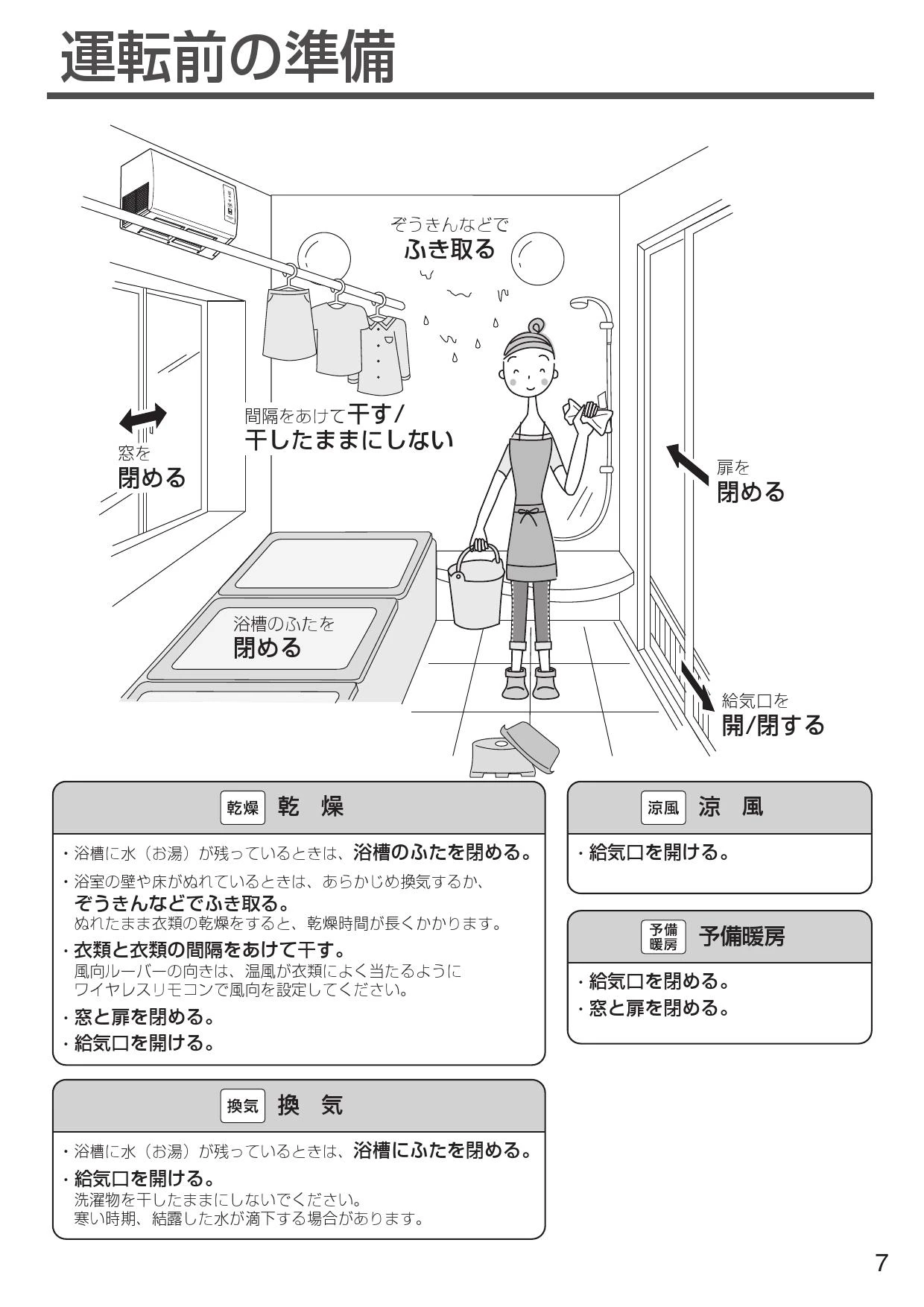 パナソニック FY-24UW5 取扱説明書 商品図面 施工説明書|パナソニック 壁取付形バス換気乾燥機 セラミックヒータータイプの通販はプロストア  ダイレクト