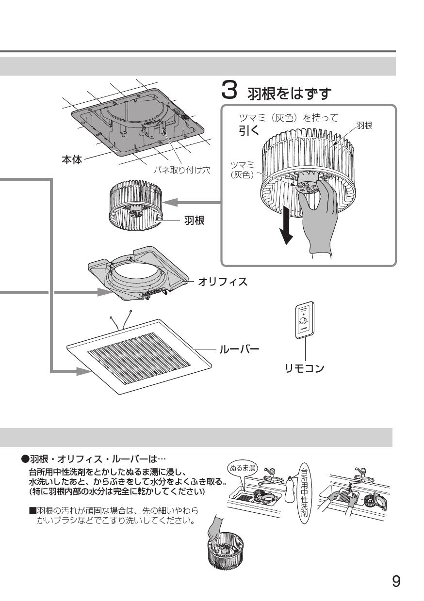 まとめ買いでお得 全商品ポイント2倍 送料無料 風量無段階制御 天井埋込形換気扇ルーバーセットタイプ Panasonic パナソニック 9 19 日 00 9 25 土 23 59 Fy 32jdsd8 81 その他季節 空調家電 Raasequipment Com