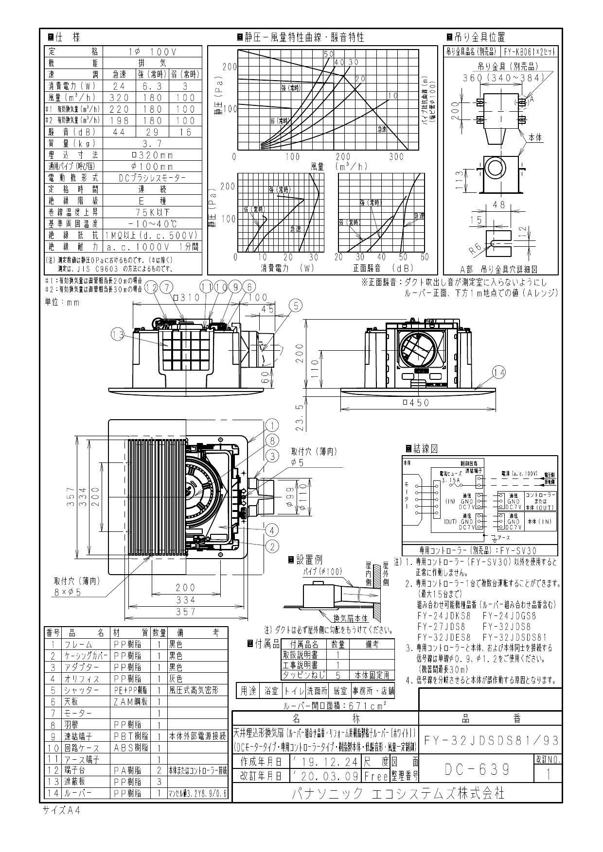 本命ギフト パナソニック 換気扇 ルーバー付天井埋込形 排気 消音形