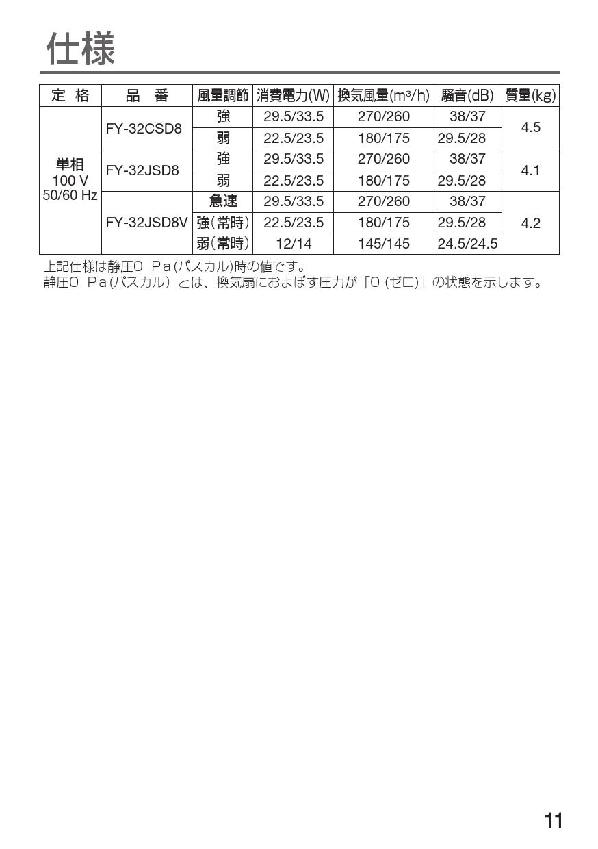 パナソニック FY-32JSD8/83取扱説明書 商品図面 施工説明書 | 通販 プロストア ダイレクト