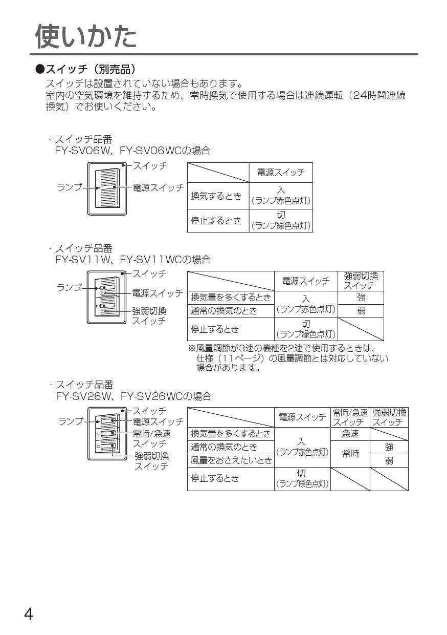 パナソニック FY-32JSD8/83取扱説明書 商品図面 施工説明書 | 通販 プロストア ダイレクト