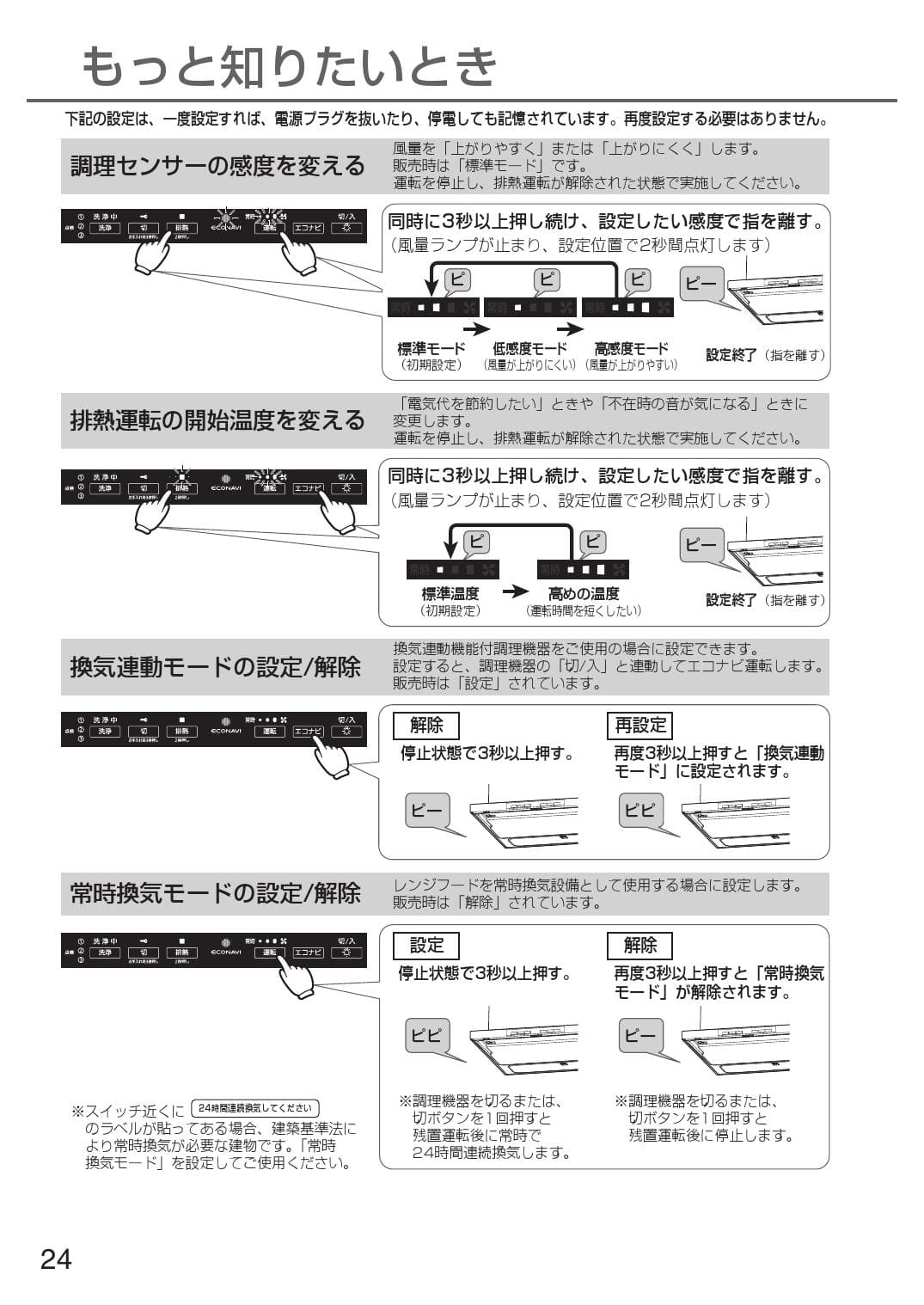 パナソニック FY-60DWD4-S取扱説明書 商品図面 施工説明書 | 通販 プロストア ダイレクト