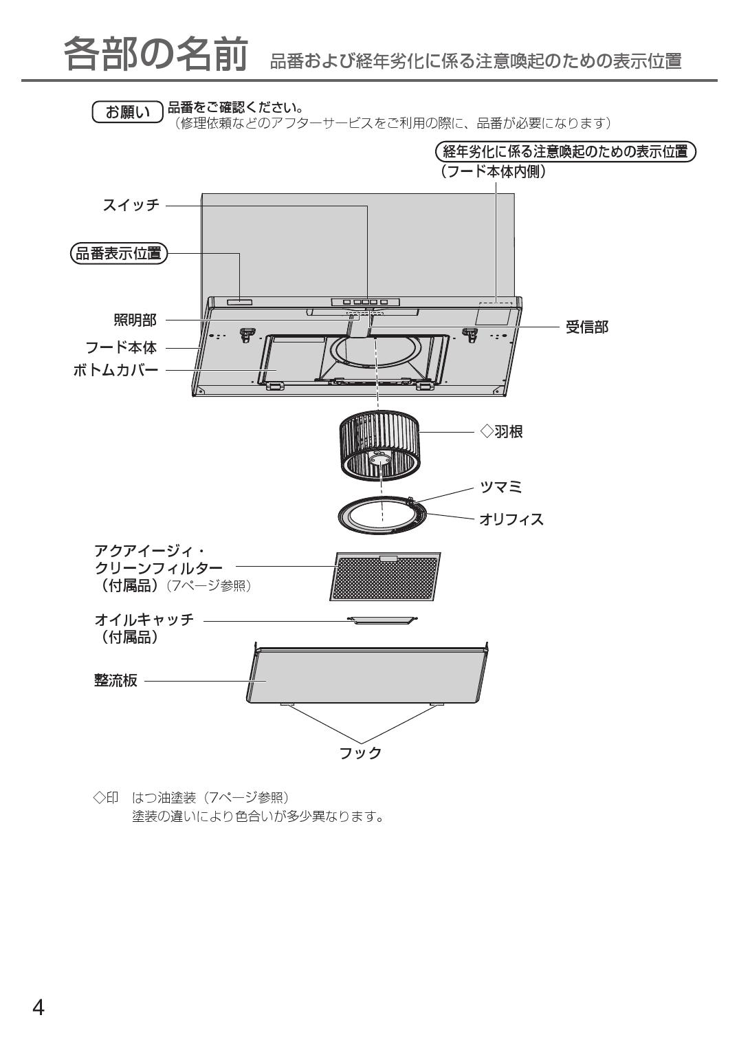 パナソニック FY-6HTC5-S取扱説明書 商品図面 施工説明書 | 通販 プロストア ダイレクト