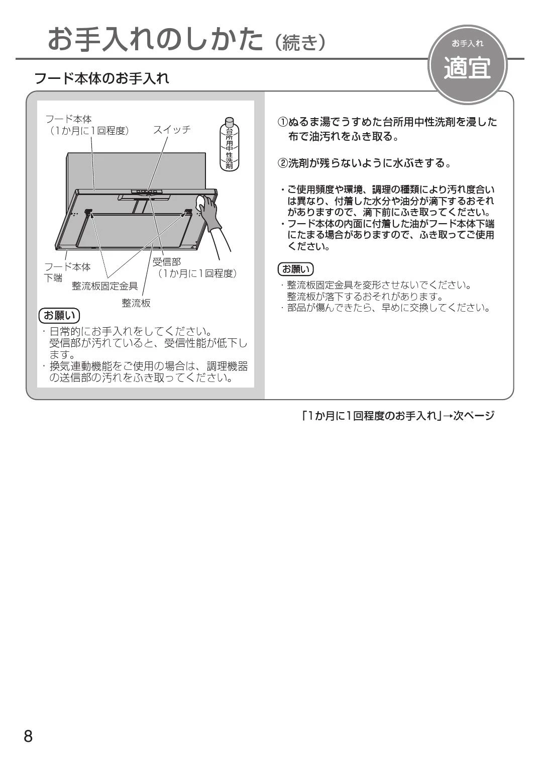 パナソニック FY-7HTC5-S取扱説明書 商品図面 施工説明書 | 通販 プロ