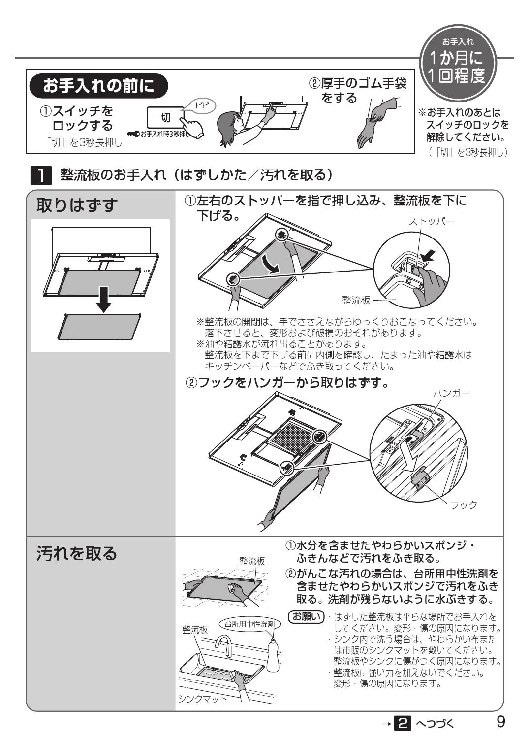 パナソニック FY-7HTC5-S取扱説明書 商品図面 施工説明書 | 通販 プロ