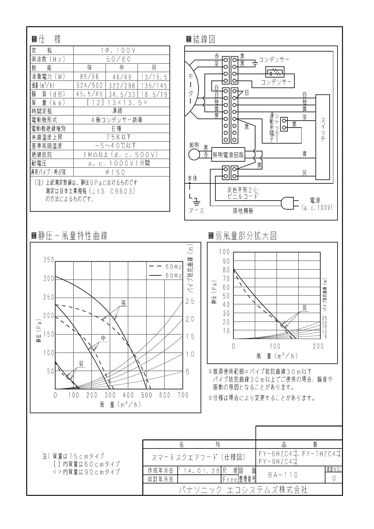 パナソニック FY-7HZC4-S商品図面 | 通販 プロストア ダイレクト