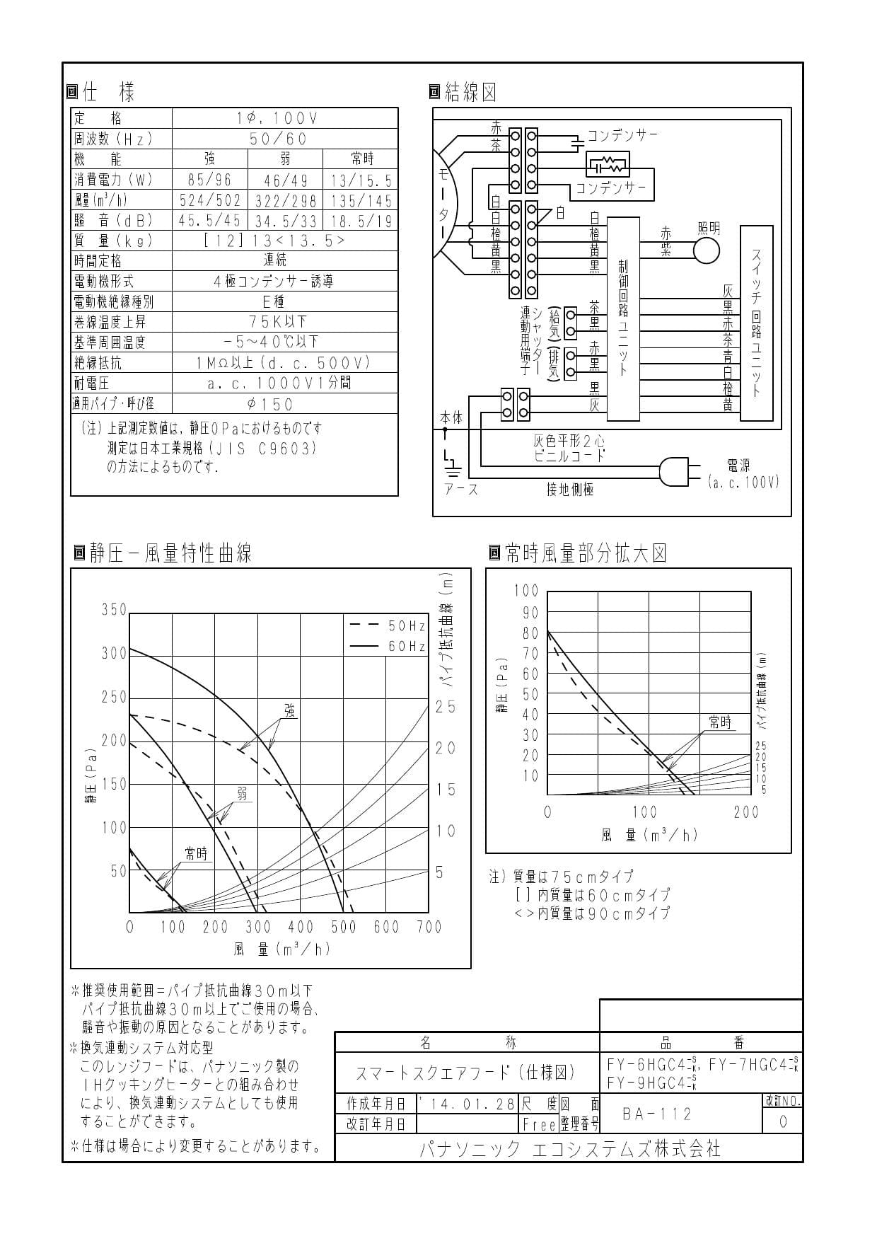 奉呈 PANASONIC FY-9HGC4-S シルバー スマートスクエアフード コンロ連動形 整流板捕集方式 90ｃm幅  discoversvg.com