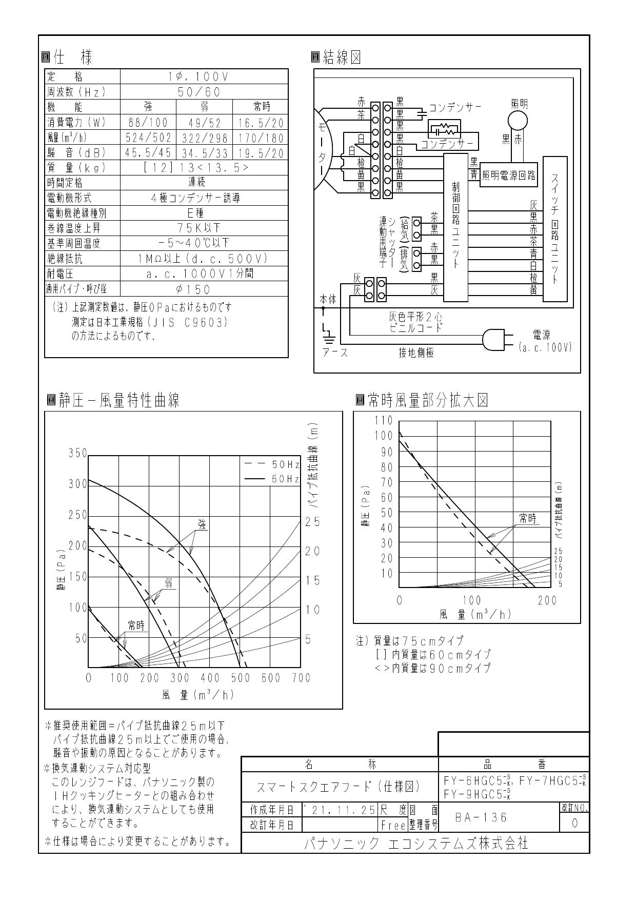 パナソニック FY-9HGC5-K取扱説明書 商品図面 施工説明書 | 通販 プロストア ダイレクト