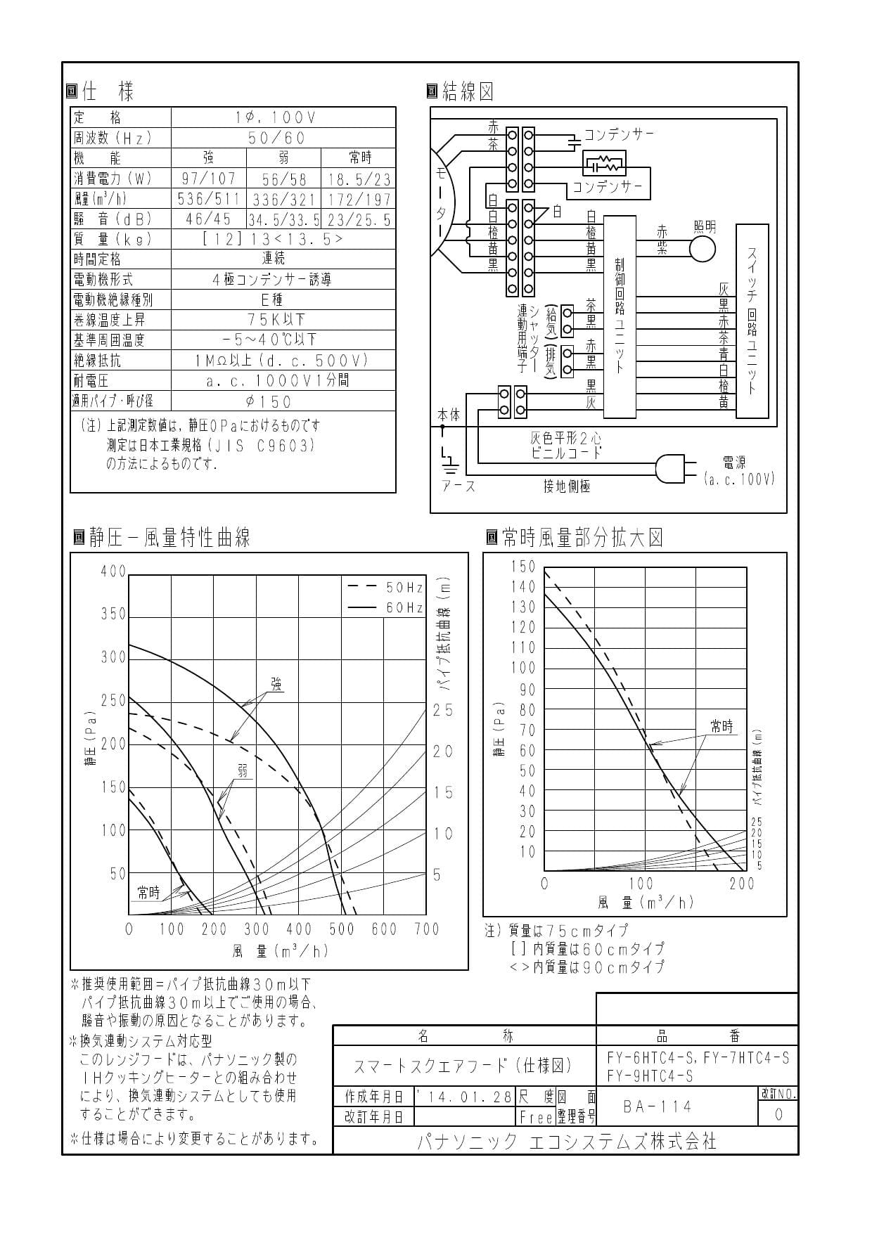 パナソニック FY-9HTC4-S商品図面 | 通販 プロストア ダイレクト