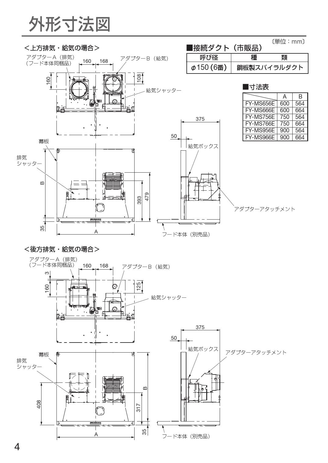 売り出し パナソニック 換気扇 レンジフード スマートスクエアフード用