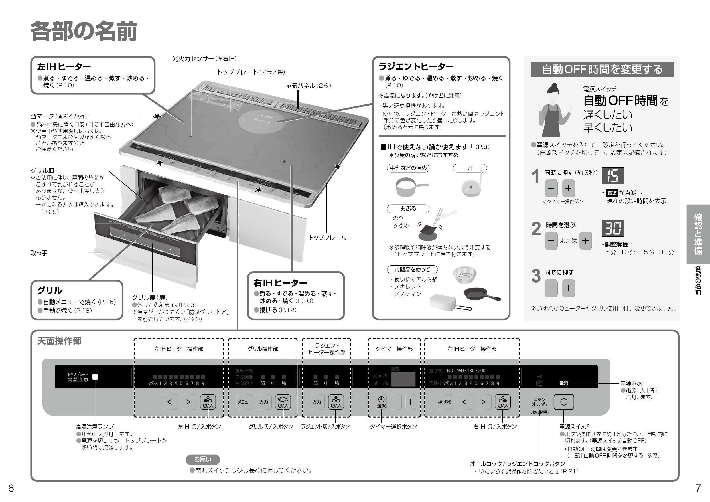 パナソニック KZ-L32AST取扱説明書 商品図面 施工説明書 | 通販 プロ