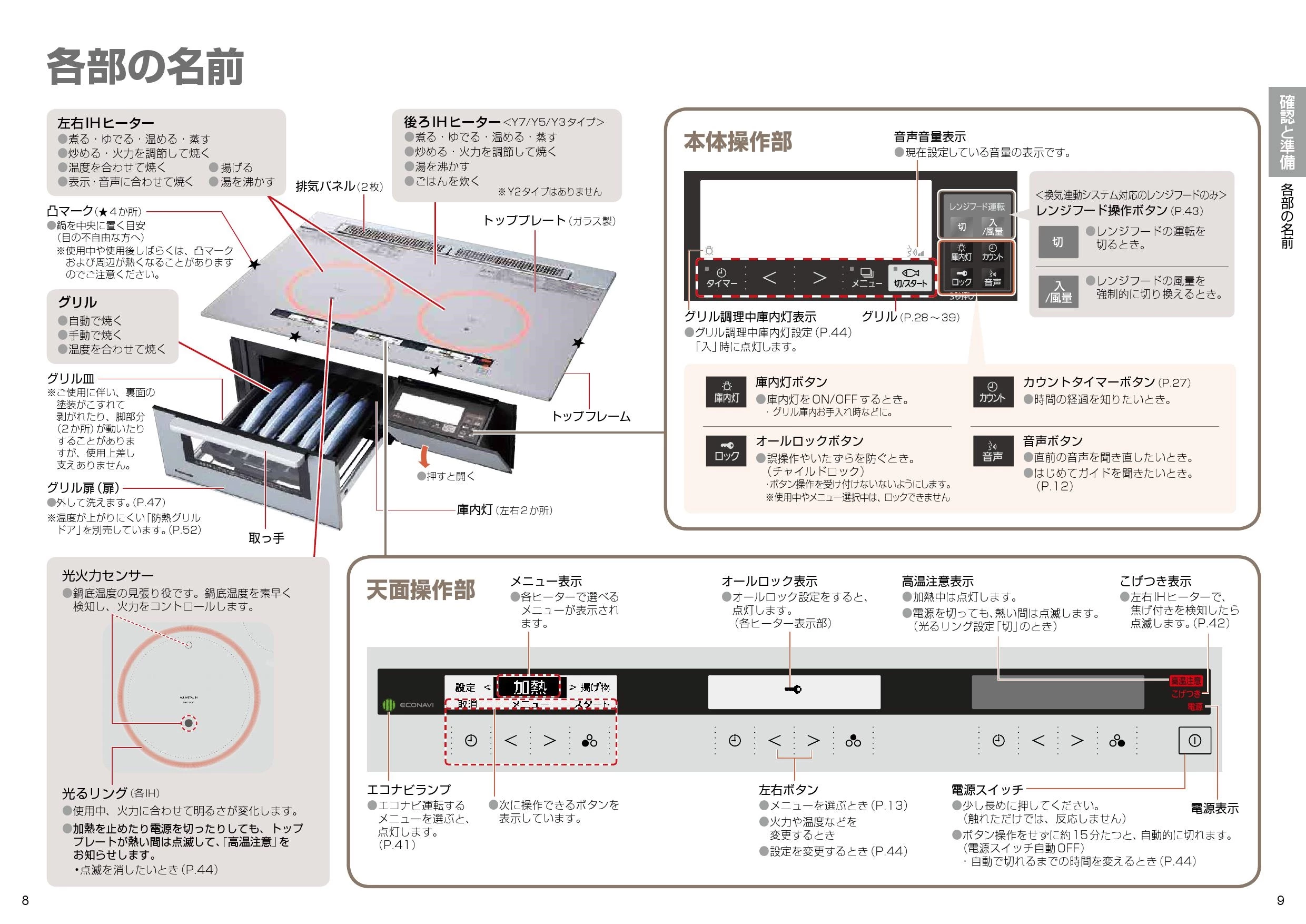 パナソニック KZ-YP36S 取扱説明書 商品図面 施工説明書|パナソニック IHクッキングヒーター Yシリーズの通販はプロストア ダイレクト