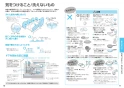 パナソニック NP-45RD7K 取扱説明書 商品図面 施工説明書 ビルトイン食器洗い乾燥機 R7シリーズ /ディープタイプ 取扱説明書6