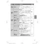 パナソニック VL-SE30XLA 取扱説明書 施工説明書 テレビドアホン 録画機能付き 取扱説明書17