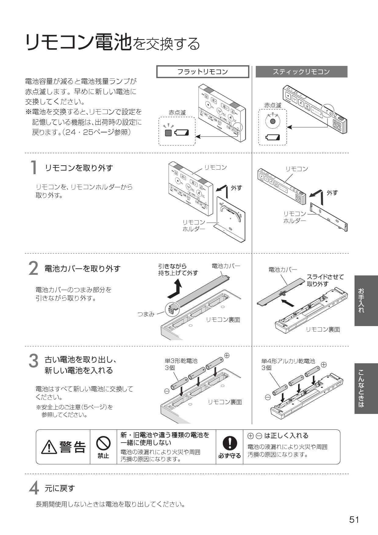 お手頃 ⭐︎未使用⭐︎ アラウーノ スティックリモコン ホワイト | www