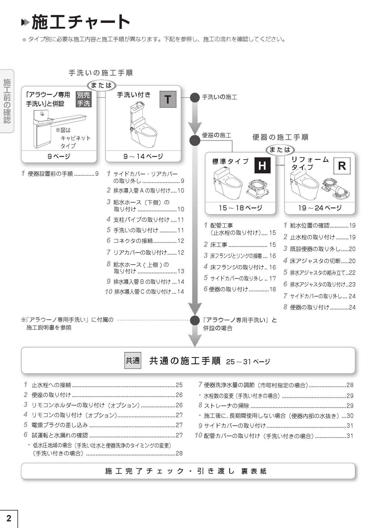 パナソニック XCH3014RWS取扱説明書 商品図面 施工説明書 | 通販 プロストア ダイレクト